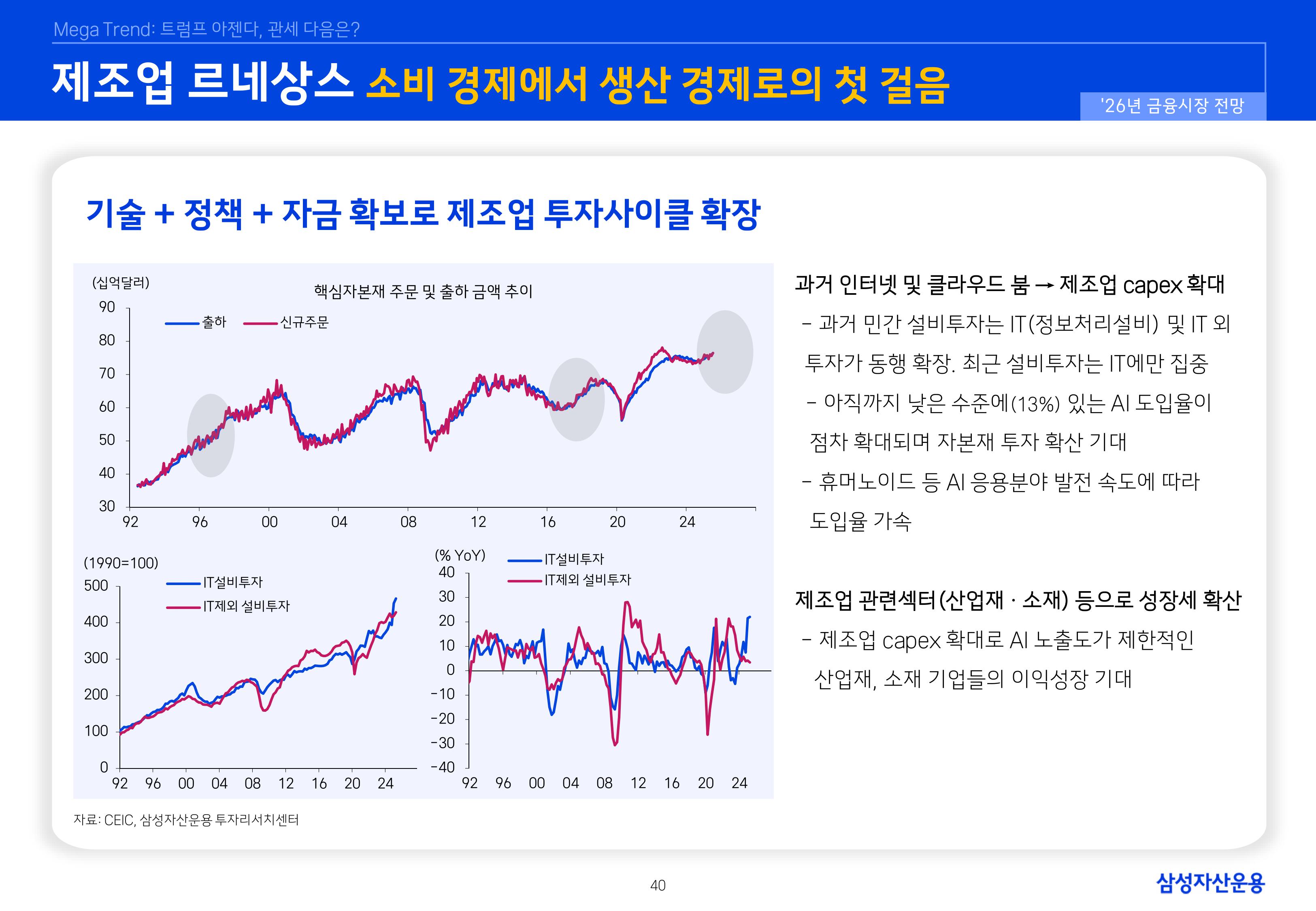 `26년 글로벌 매크로 및 자산시장 전망 심사필-이미지-39.jpg
