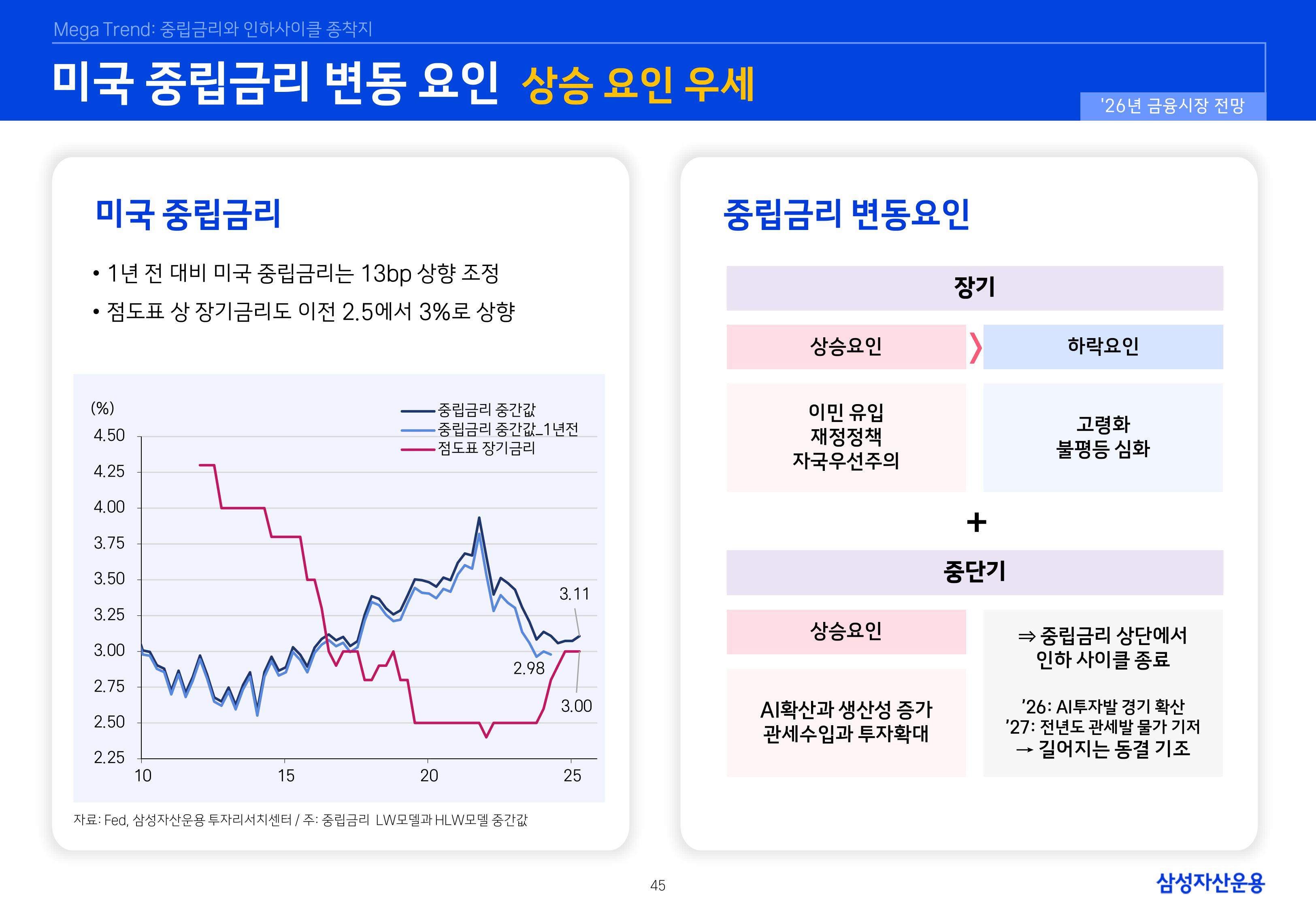 `26년 글로벌 매크로 및 자산시장 전망 심사필-이미지-44.jpg