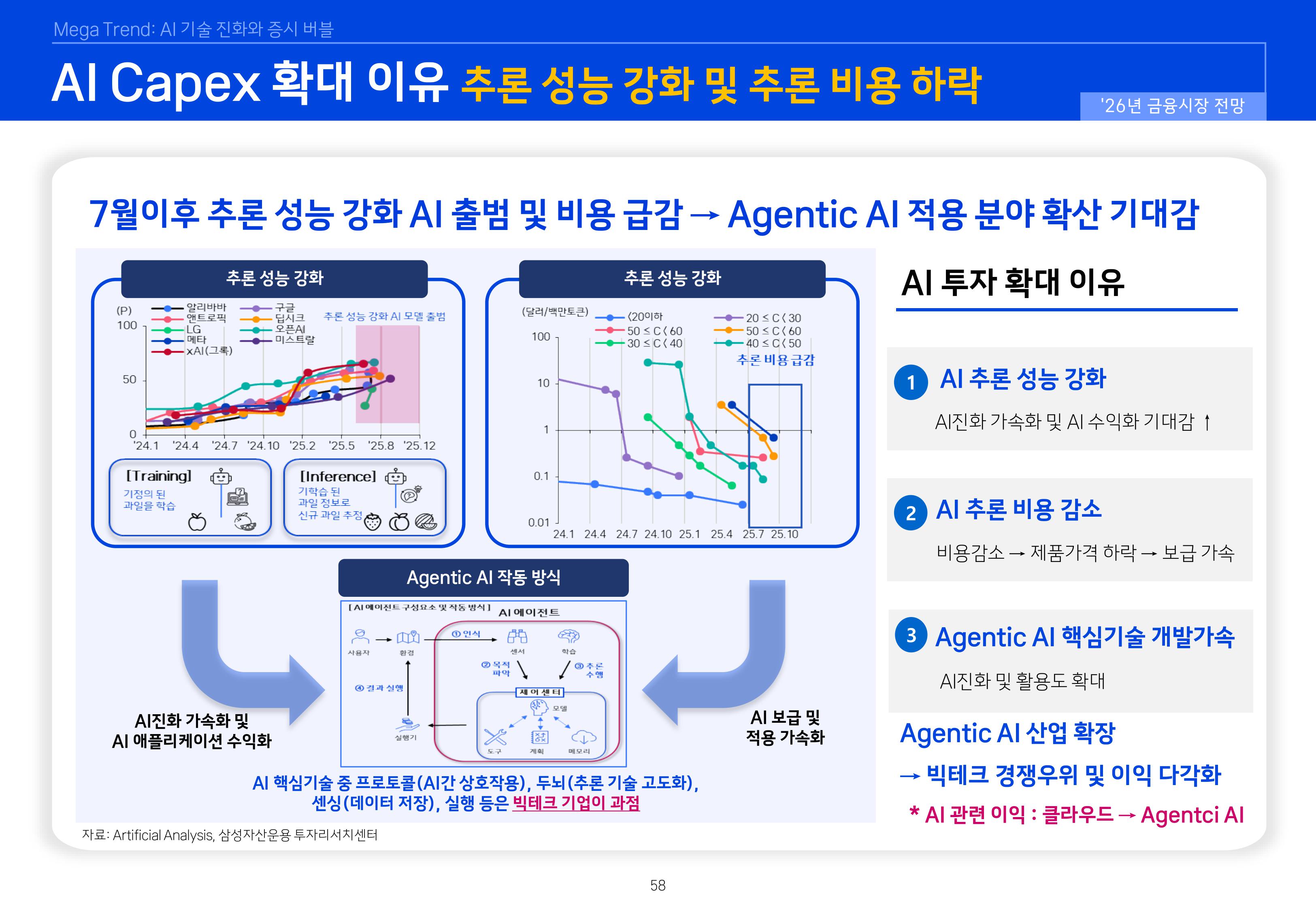 `26년 글로벌 매크로 및 자산시장 전망 심사필-이미지-57.jpg