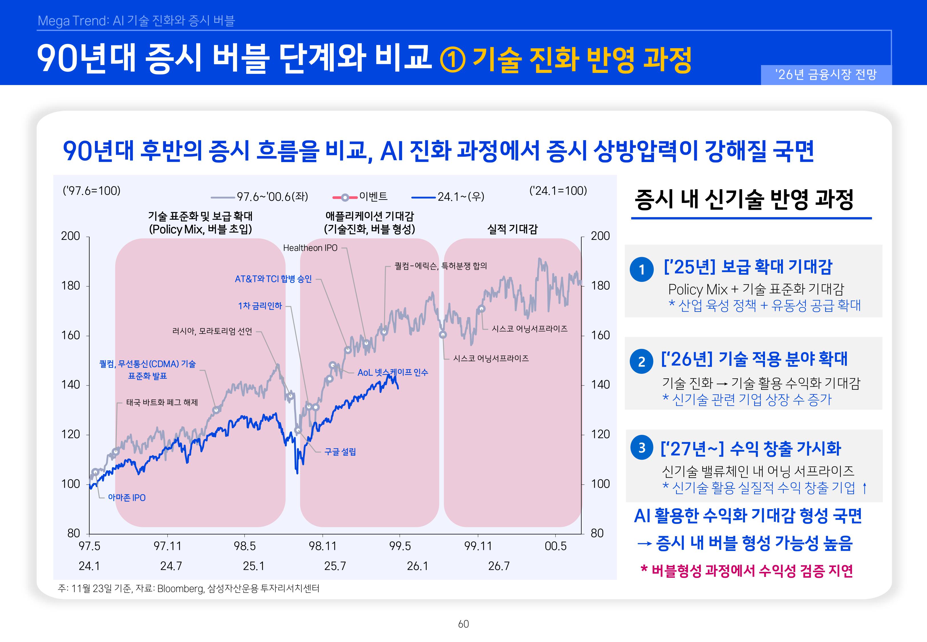 `26년 글로벌 매크로 및 자산시장 전망 심사필-이미지-59.jpg
