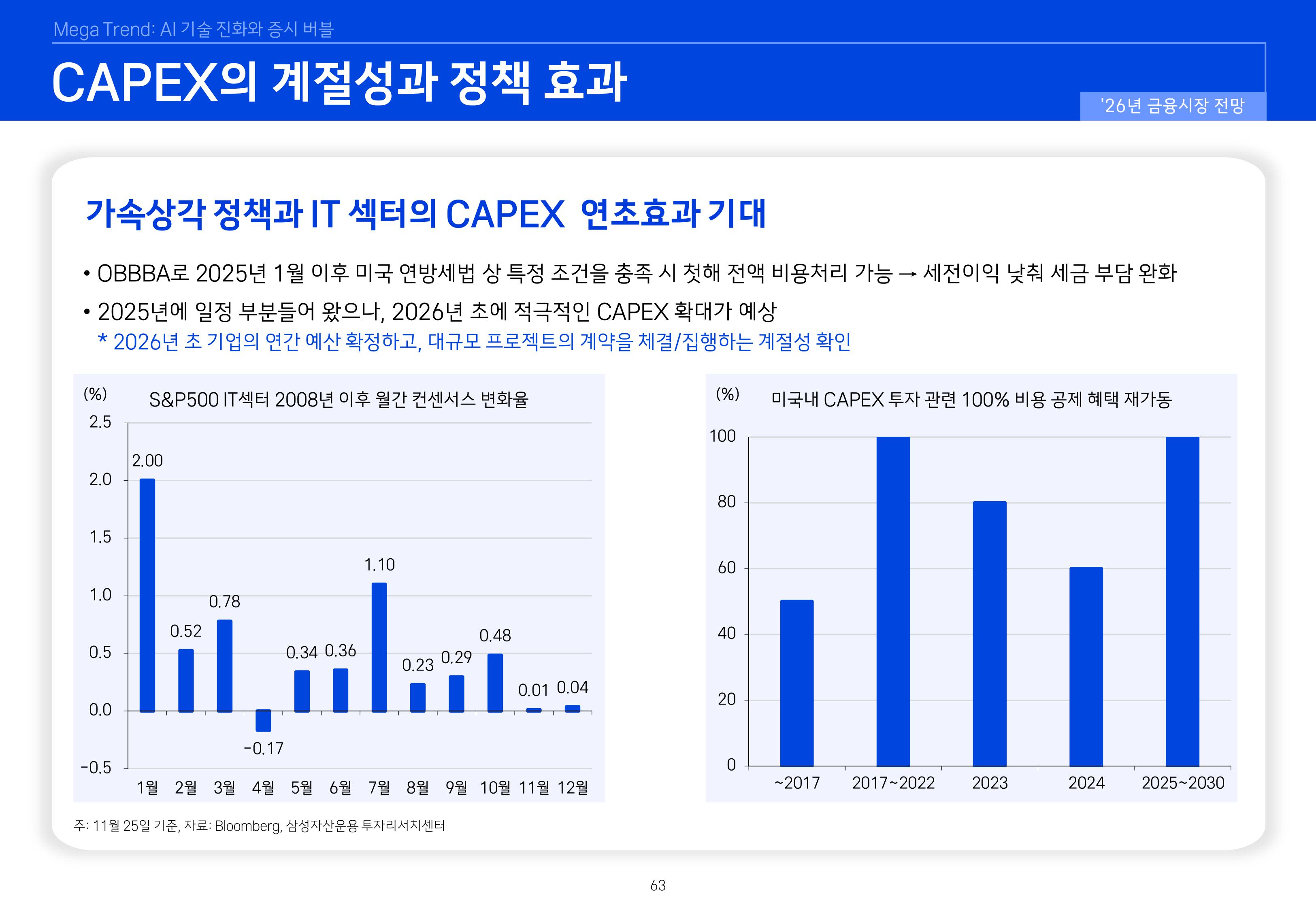 `26년 글로벌 매크로 및 자산시장 전망 심사필-이미지-62.jpg