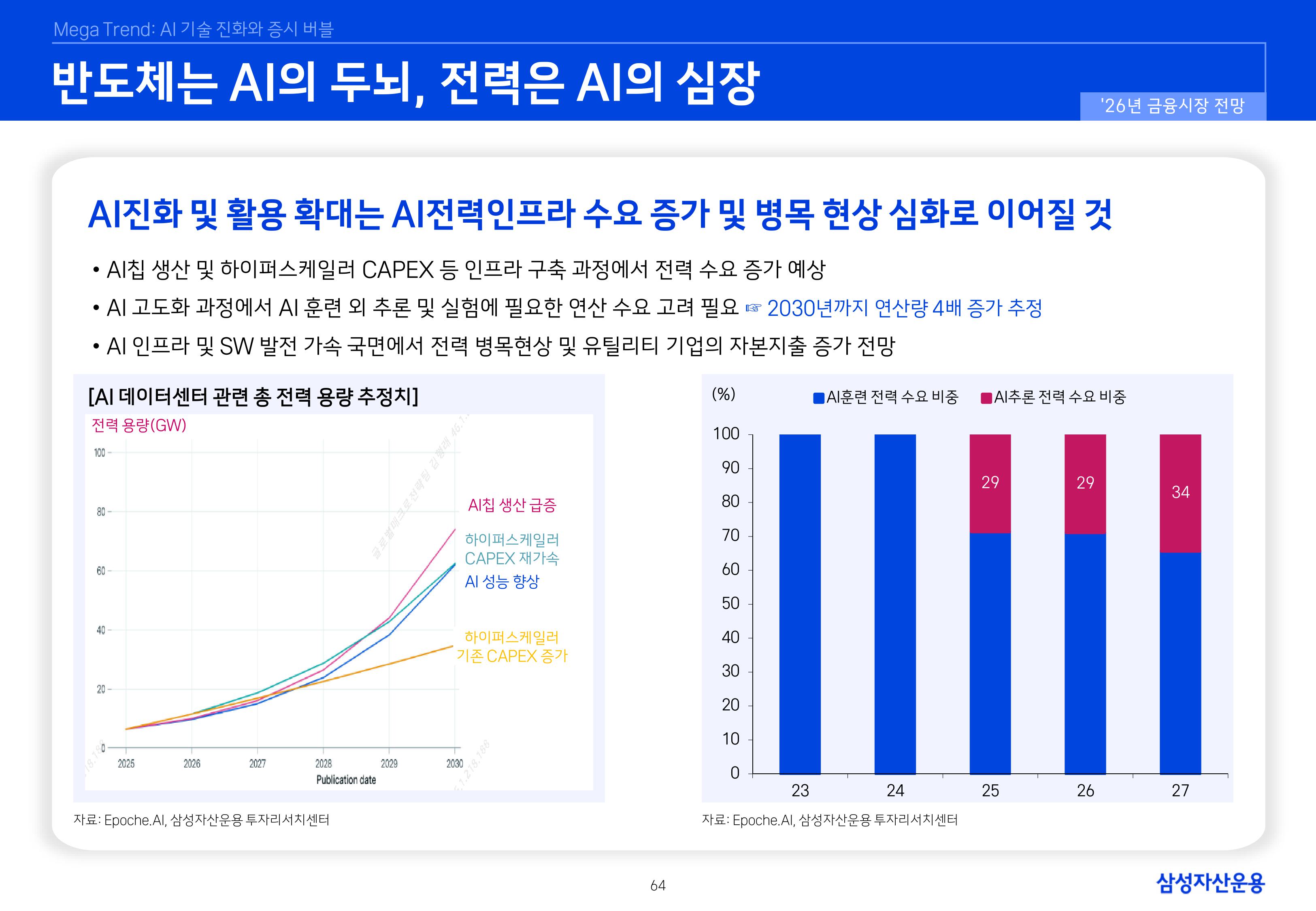 `26년 글로벌 매크로 및 자산시장 전망 심사필-이미지-63.jpg