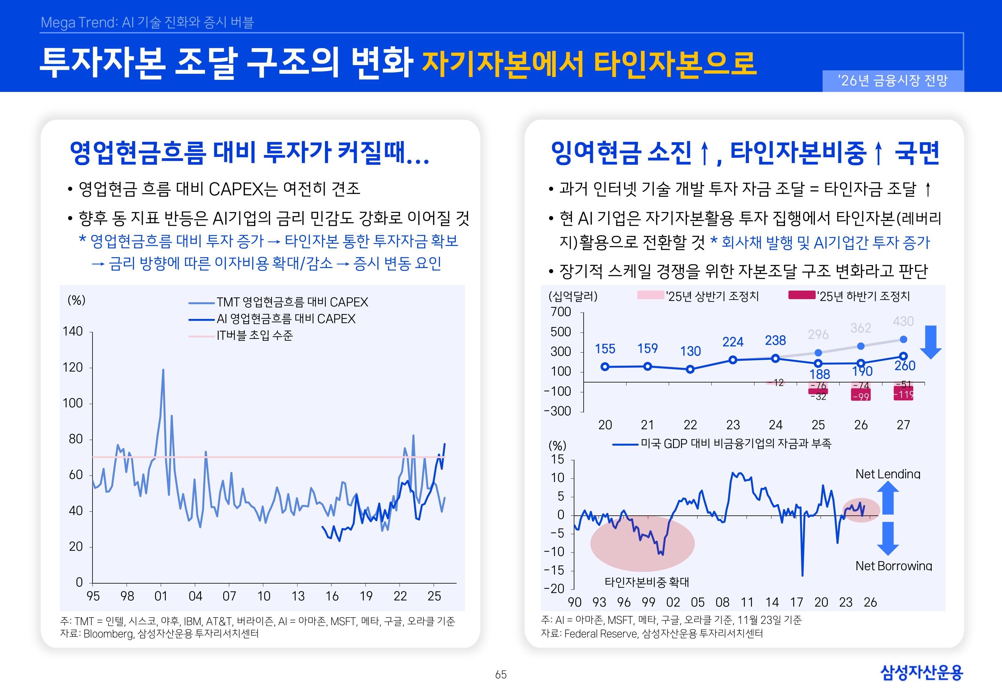 `26년 글로벌 매크로 및 자산시장 전망 심사필-이미지-64.jpg