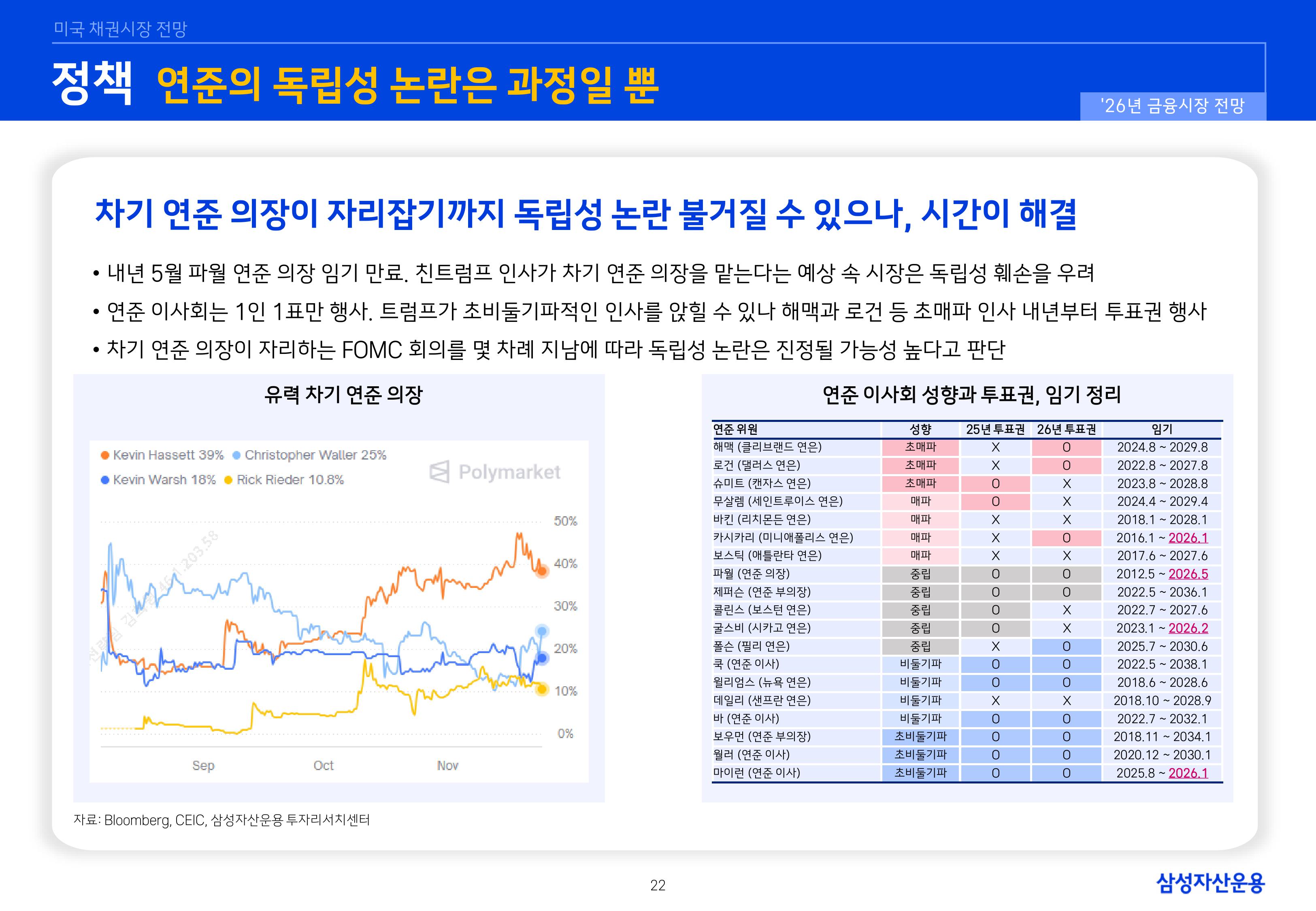 26년 국내외 채권시장 전망-이미지-21.jpg