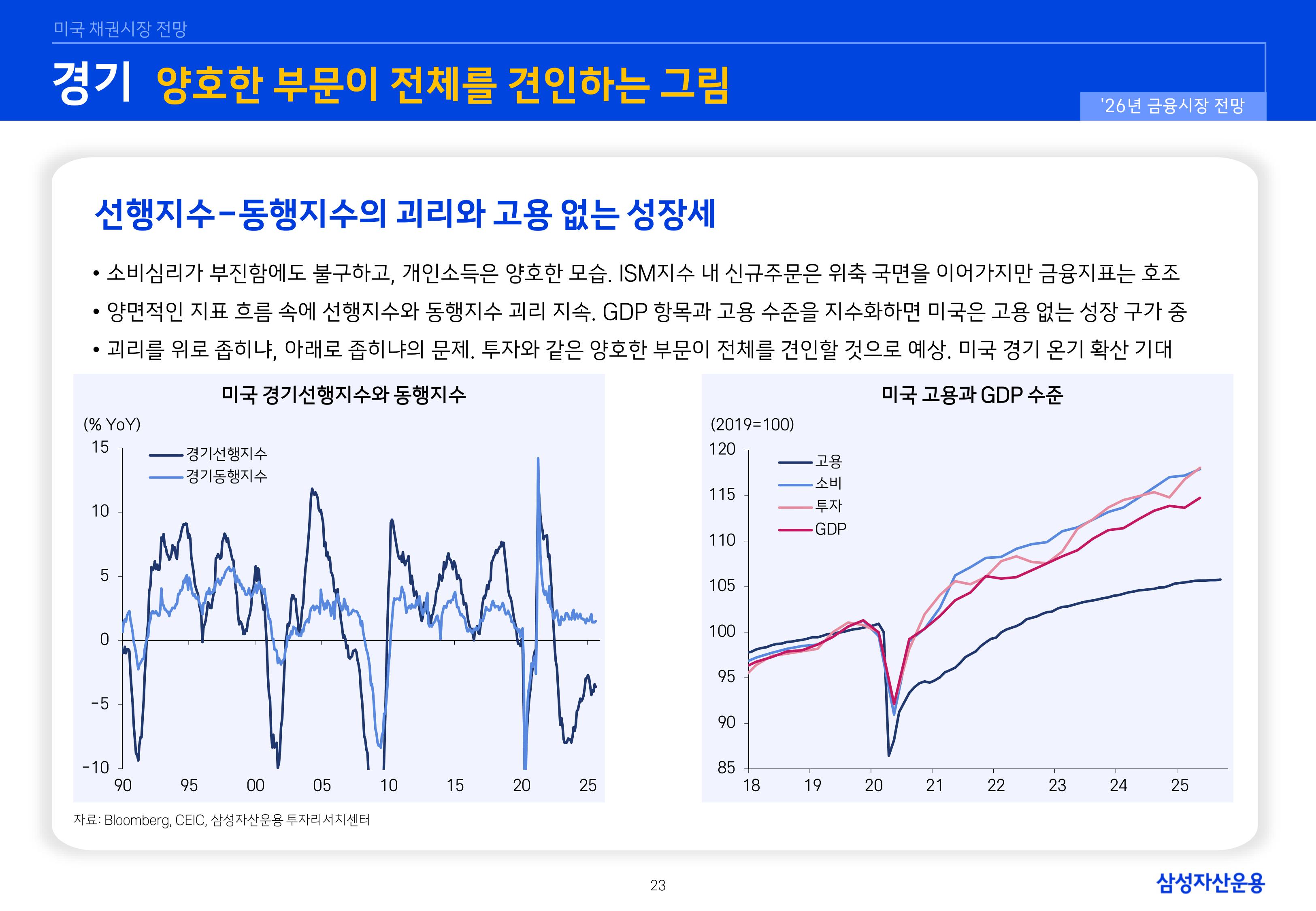 26년 국내외 채권시장 전망-이미지-22.jpg