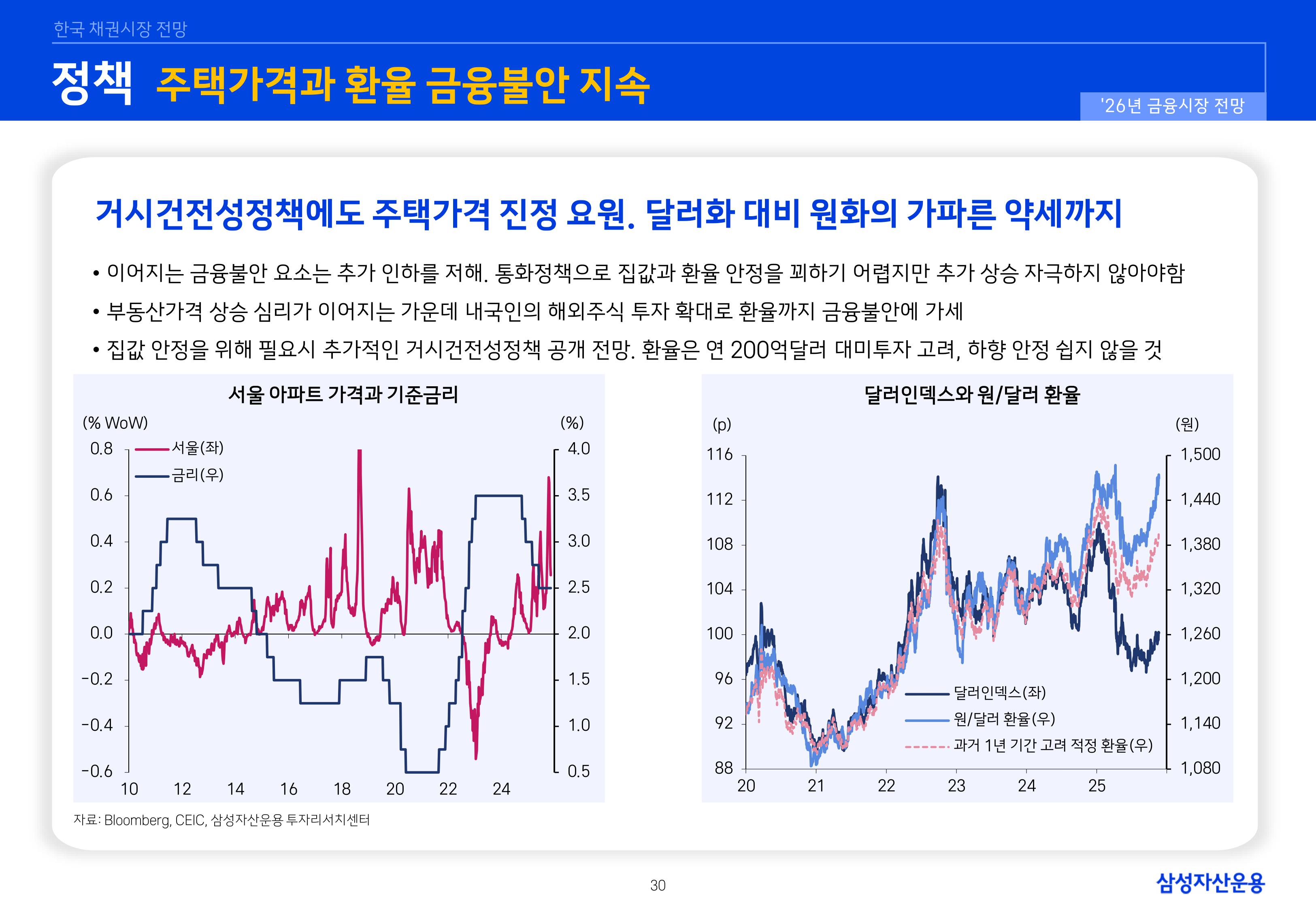 26년 국내외 채권시장 전망-이미지-29.jpg