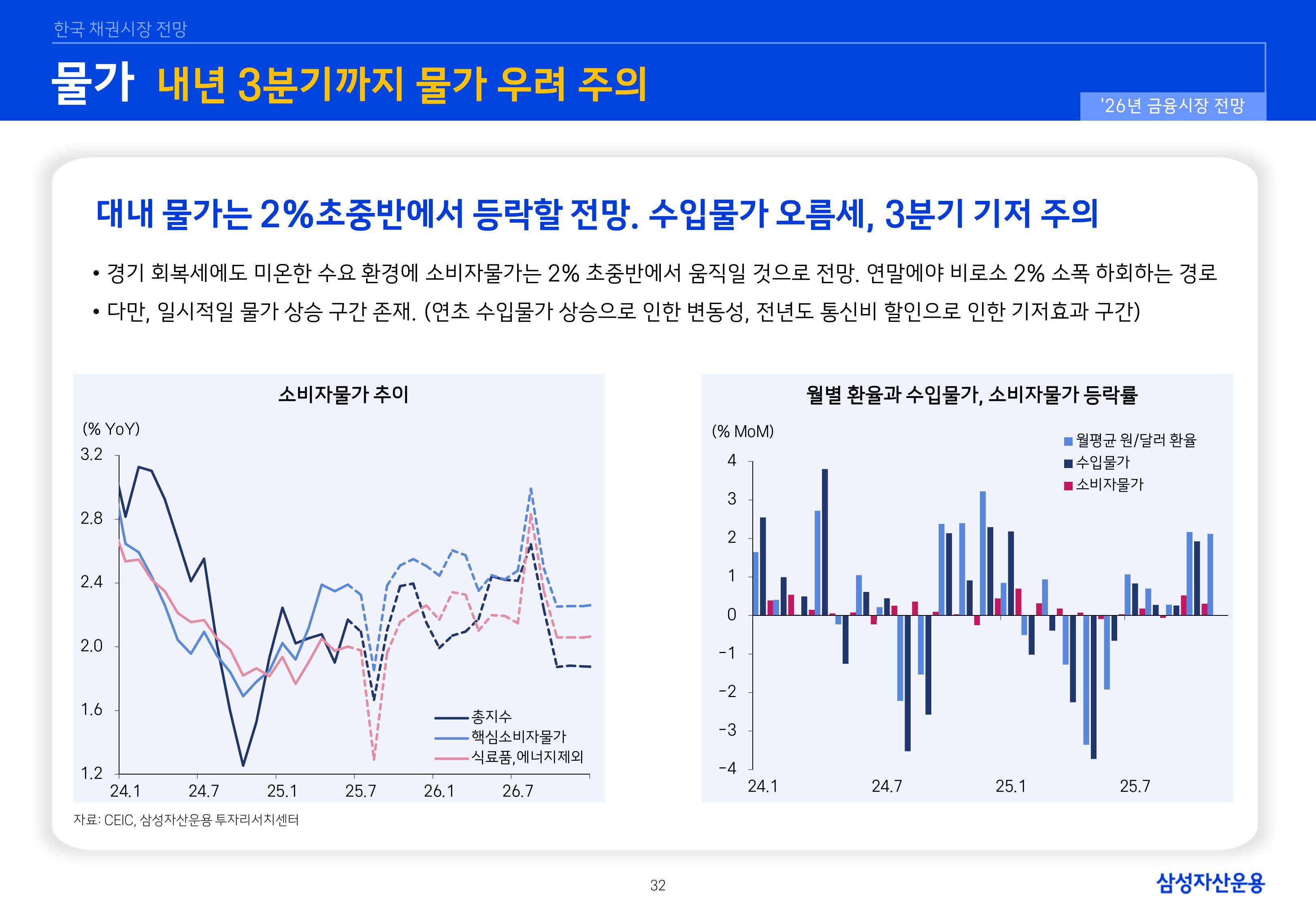 26년 국내외 채권시장 전망-이미지-31.jpg