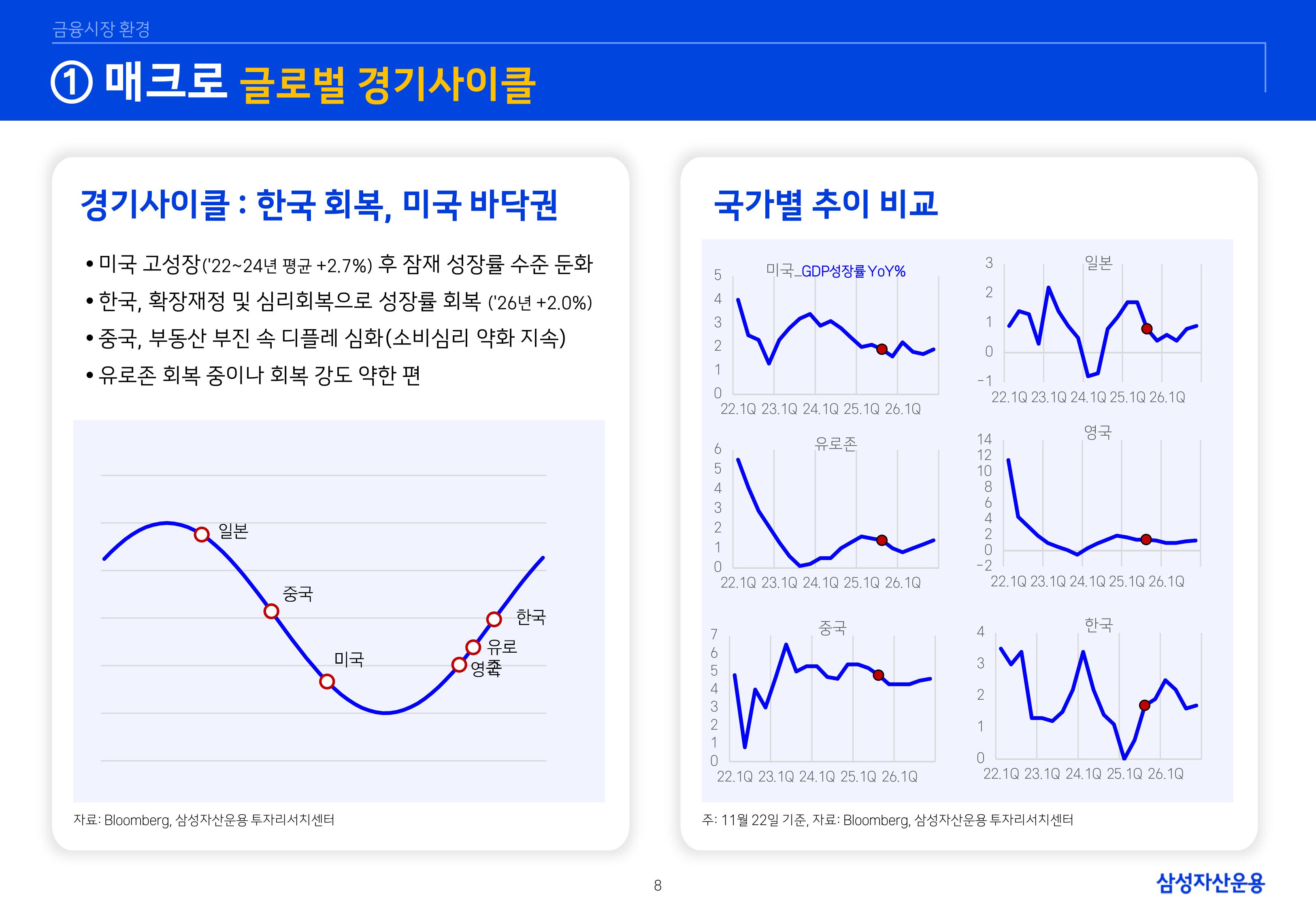8. 2026년 House VIew&Mega Trend-이미지-7.jpg