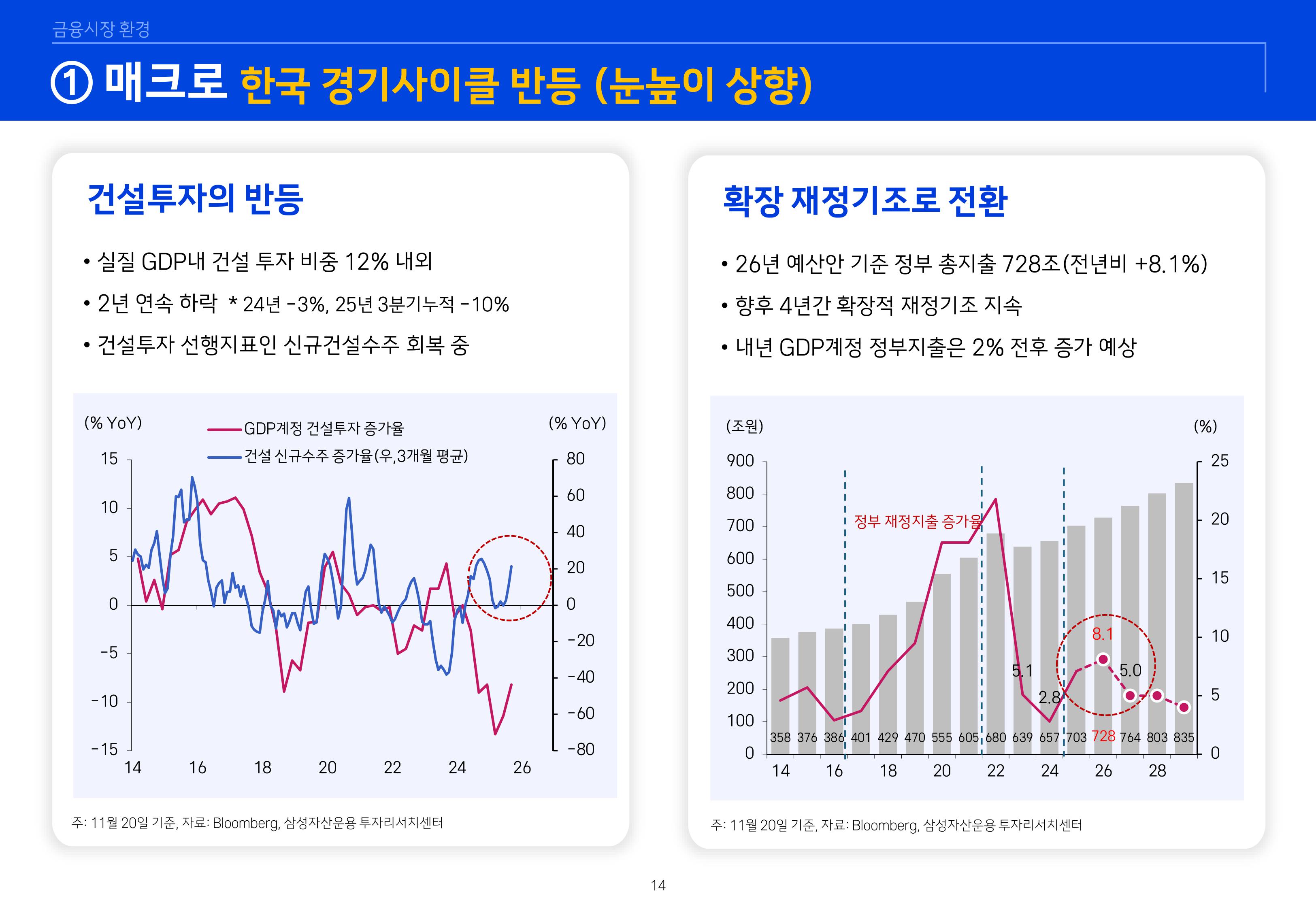 8. 2026년 House VIew&Mega Trend-이미지-13.jpg