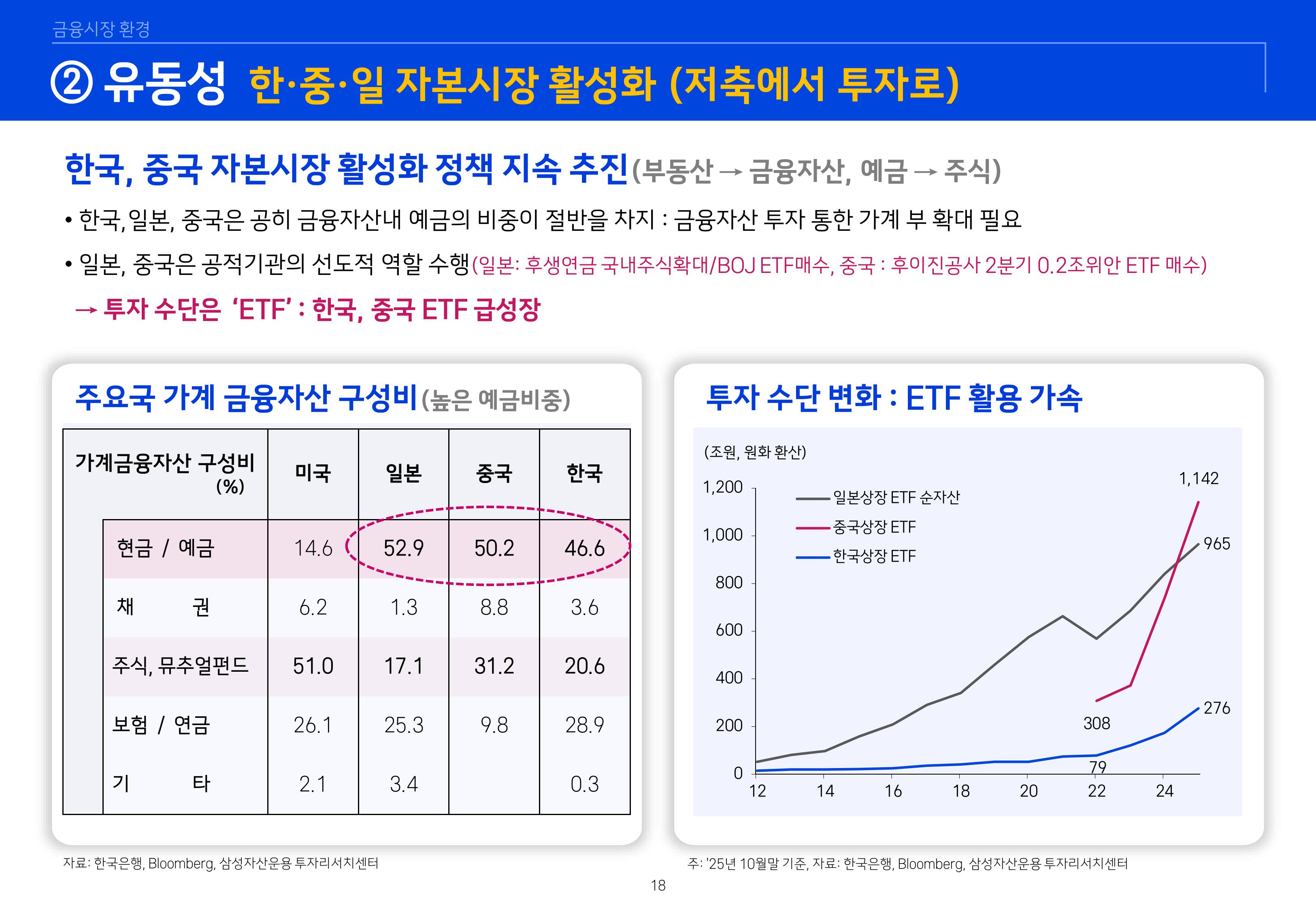 8. 2026년 House VIew&Mega Trend-이미지-17.jpg