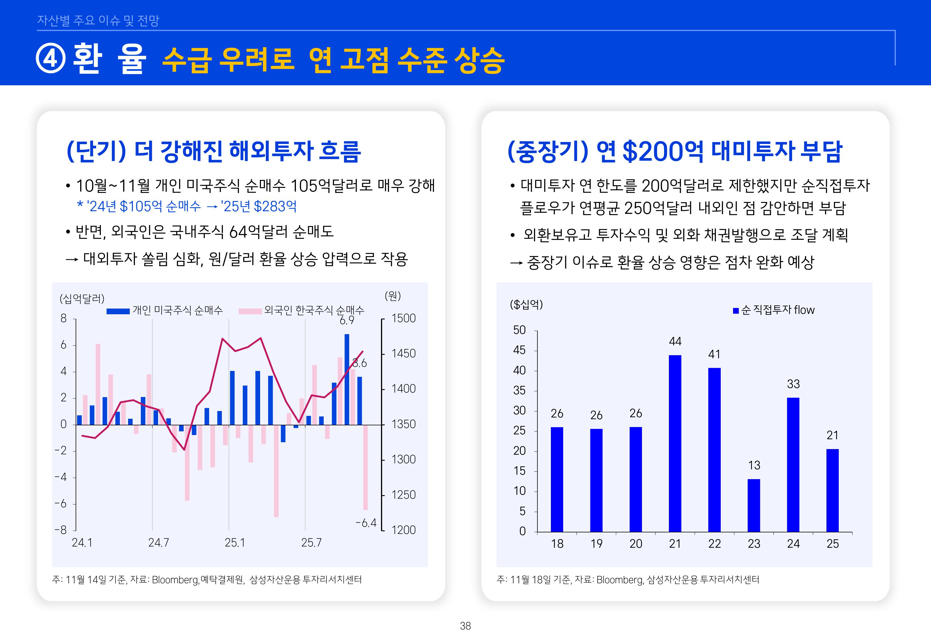 8. 2026년 House VIew&Mega Trend-이미지-37.jpg