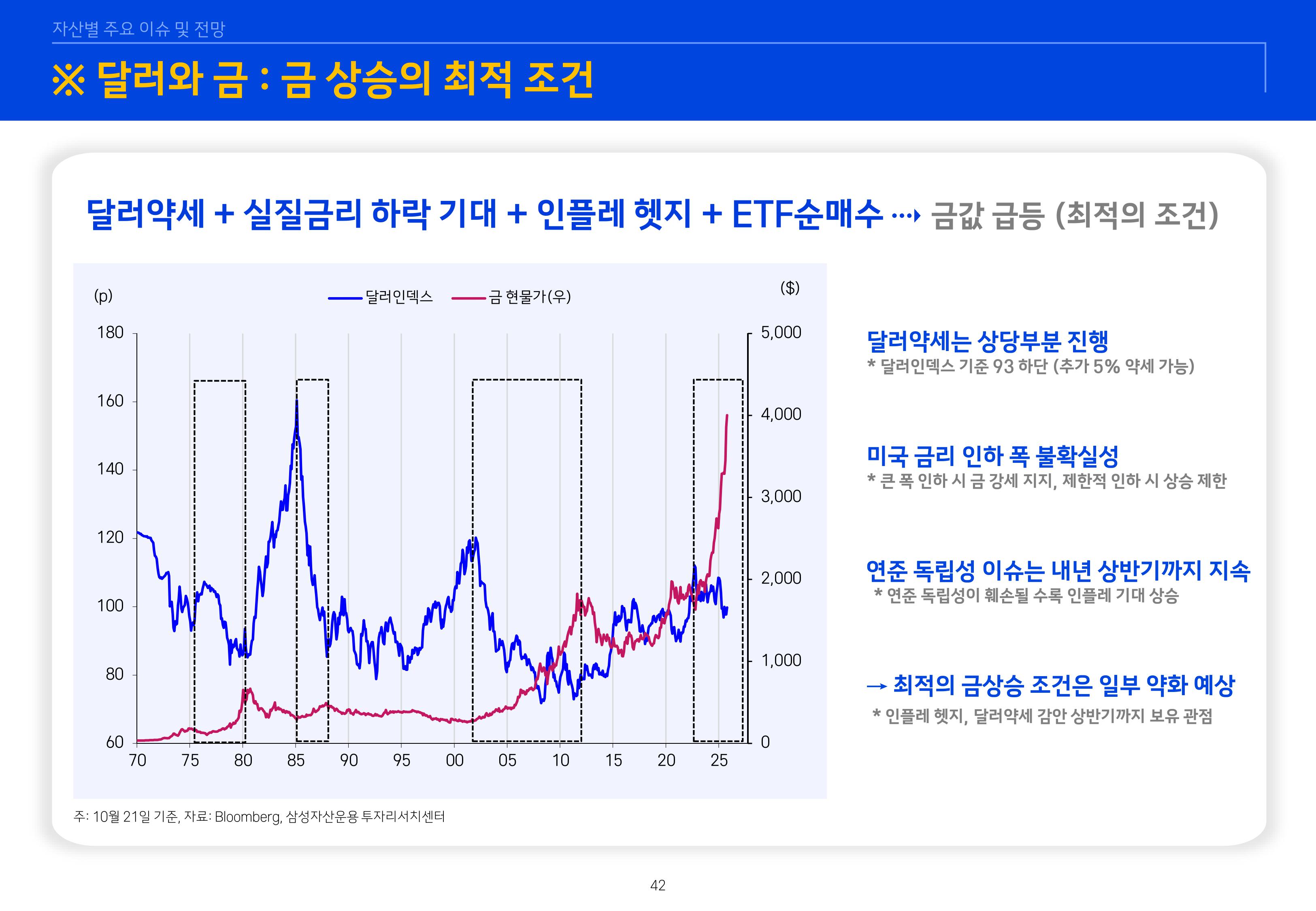 8. 2026년 House VIew&Mega Trend-이미지-41.jpg