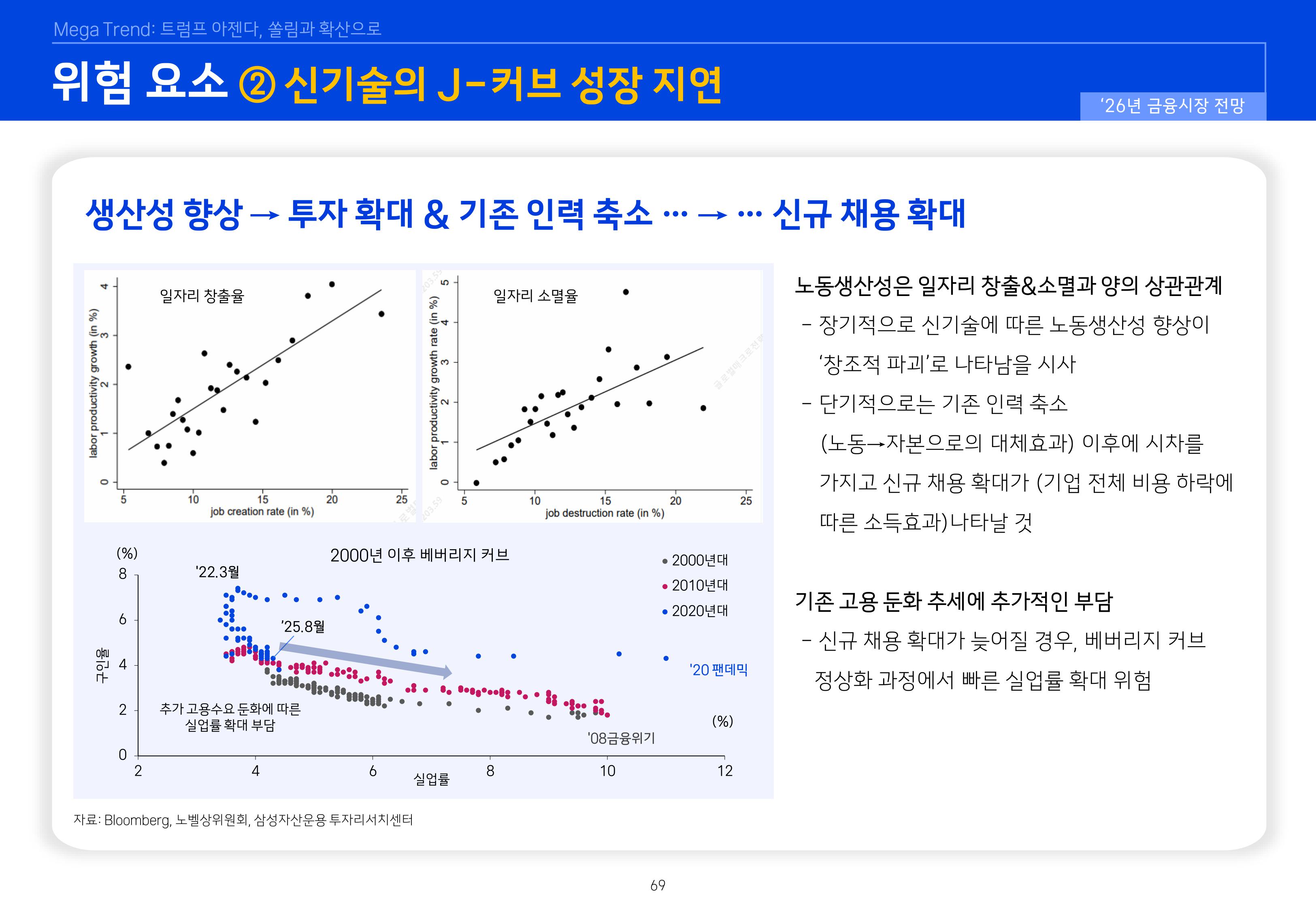 8. 2026년 House VIew&Mega Trend-이미지-68.jpg