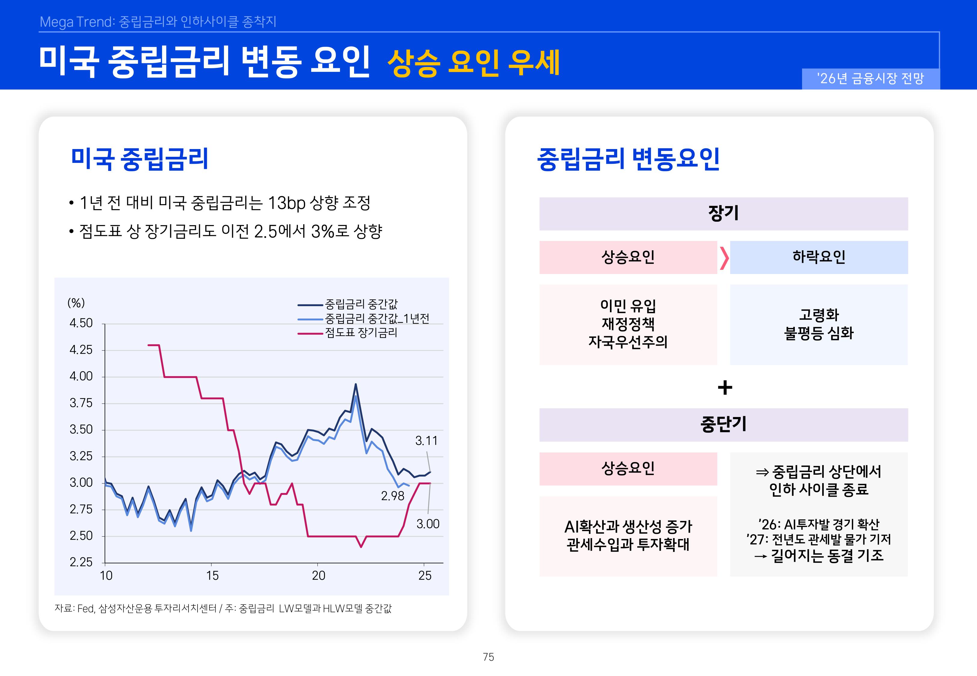 8. 2026년 House VIew&Mega Trend-이미지-74.jpg