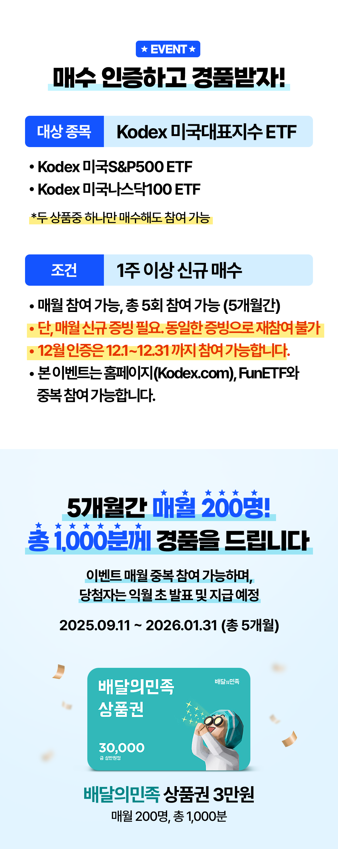 삼성 Kodex ETF_미국대표지수_cont_12월.png