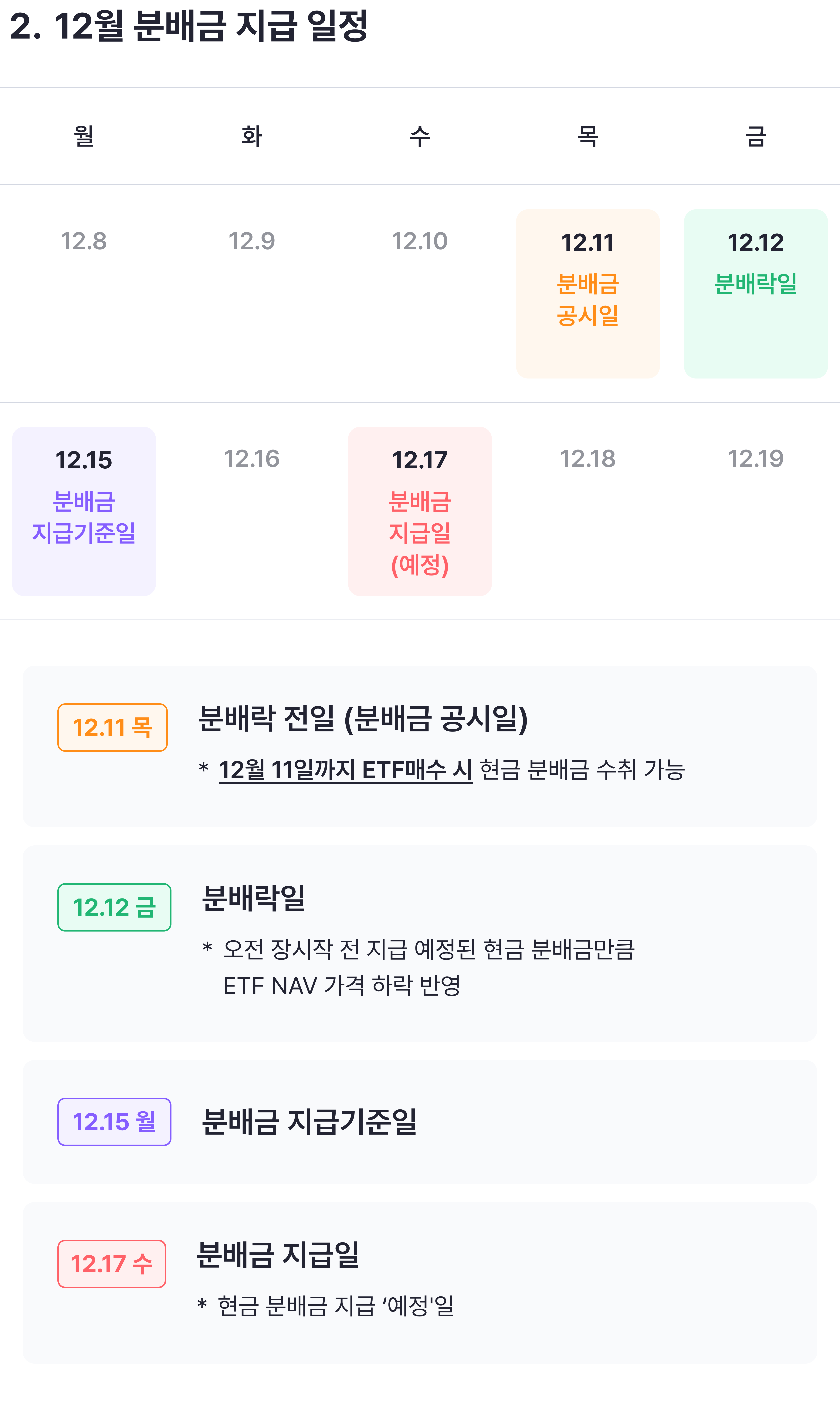 img_02_분배금 지급 일정.png img_02_분배금 지급 일정.png