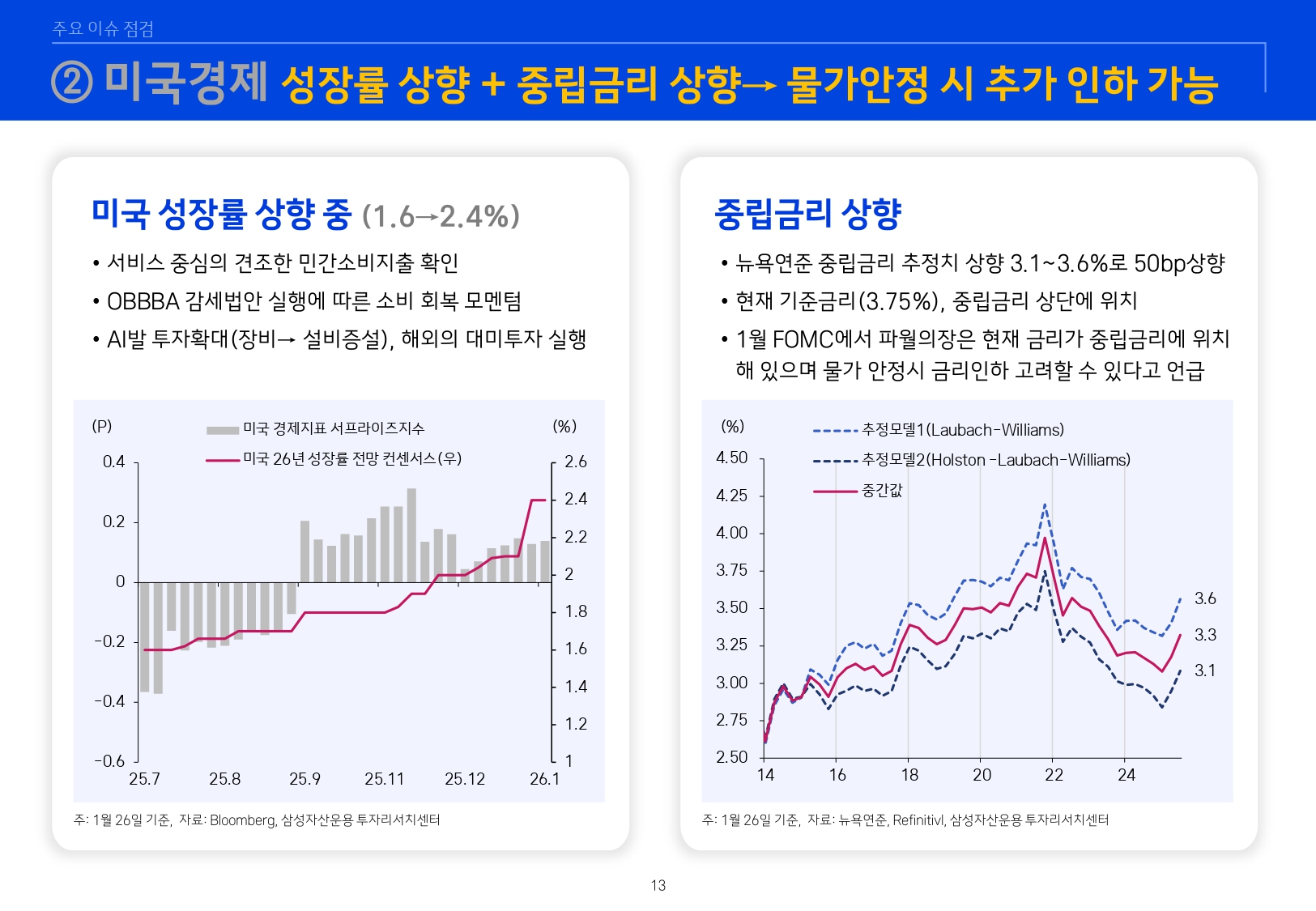 2602 글로벌 매크로 및 자산시장 전망_page-0014.jpg