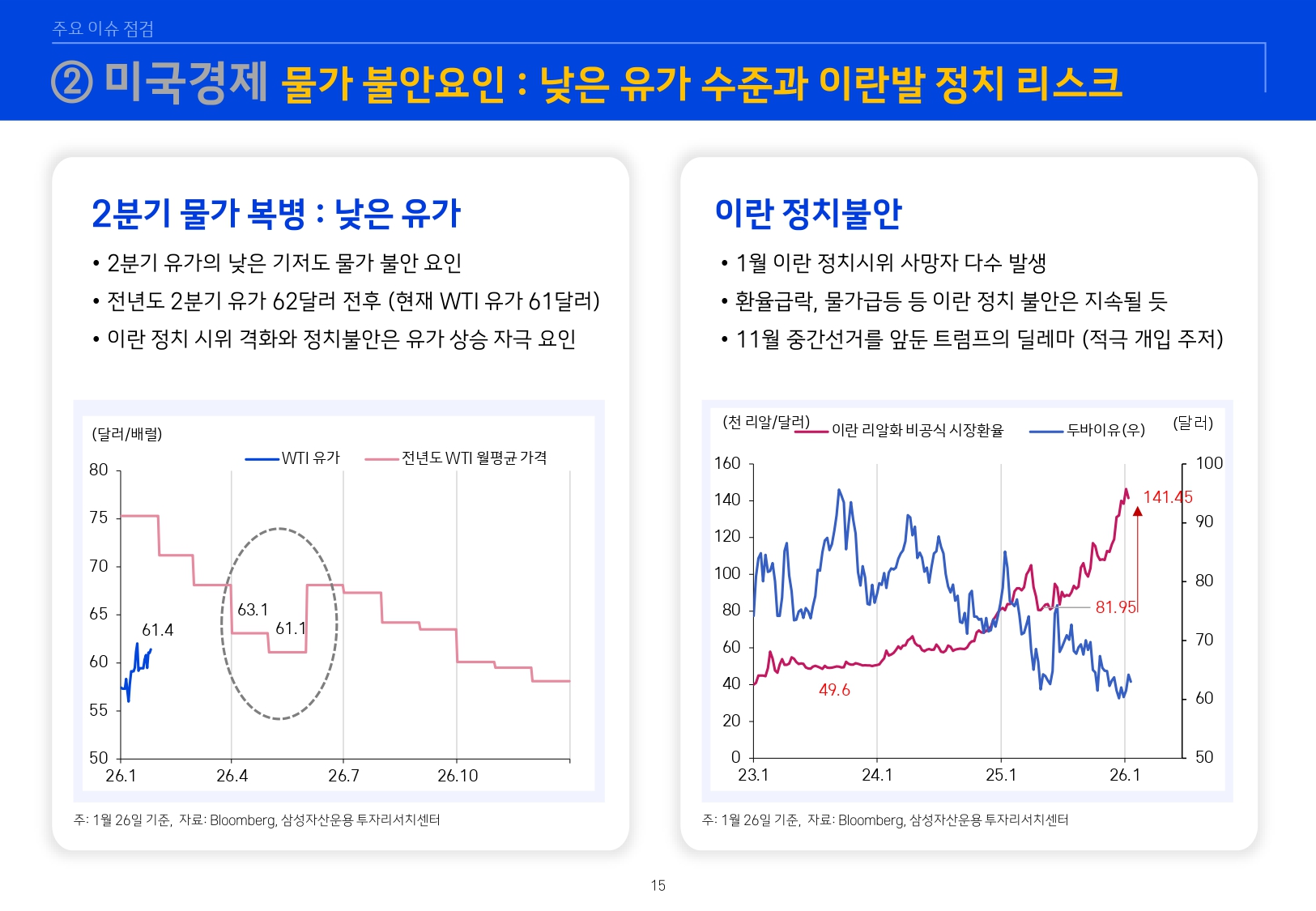 2602 글로벌 매크로 및 자산시장 전망_page-0016.jpg