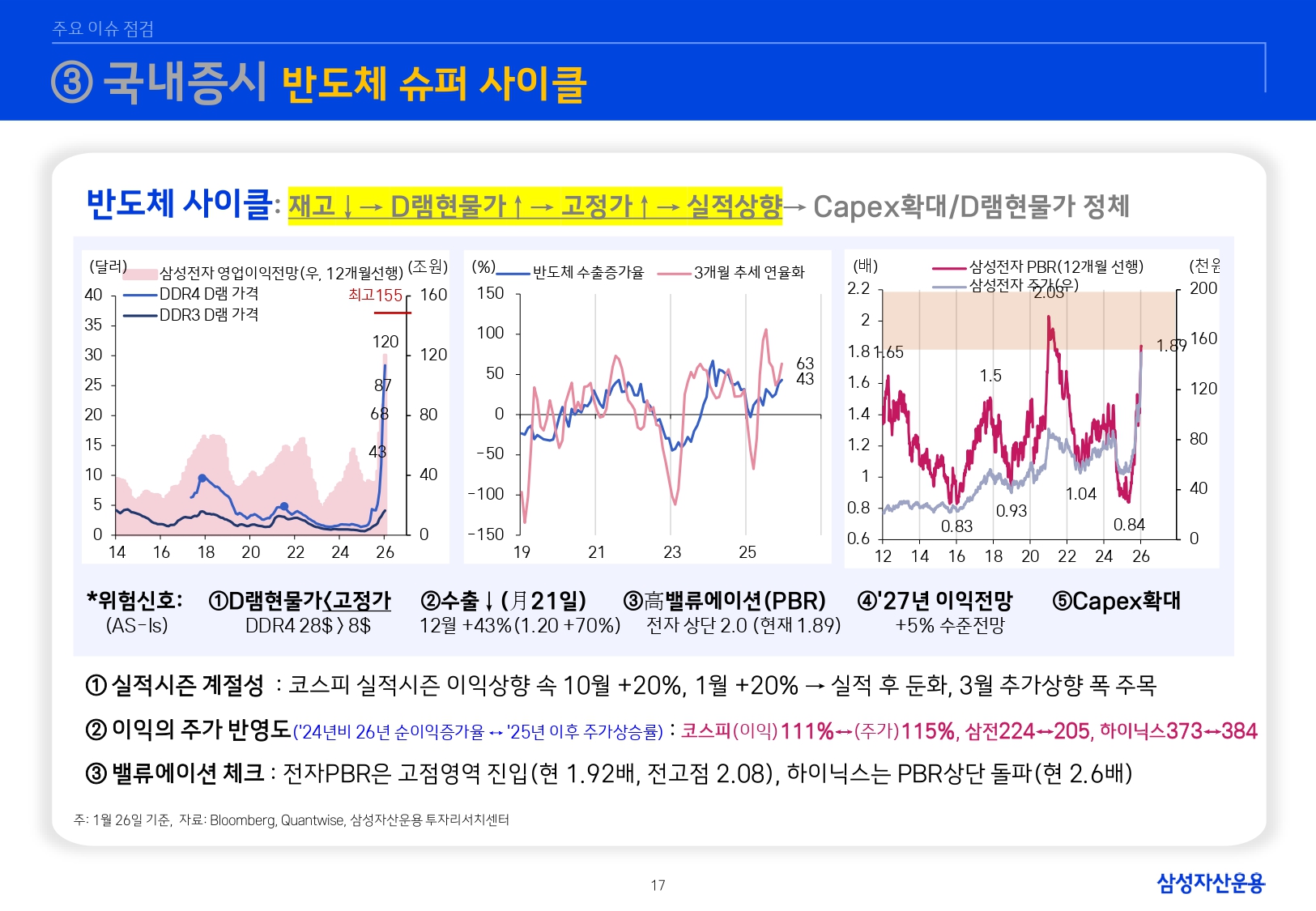 2602 글로벌 매크로 및 자산시장 전망_page-0018.jpg