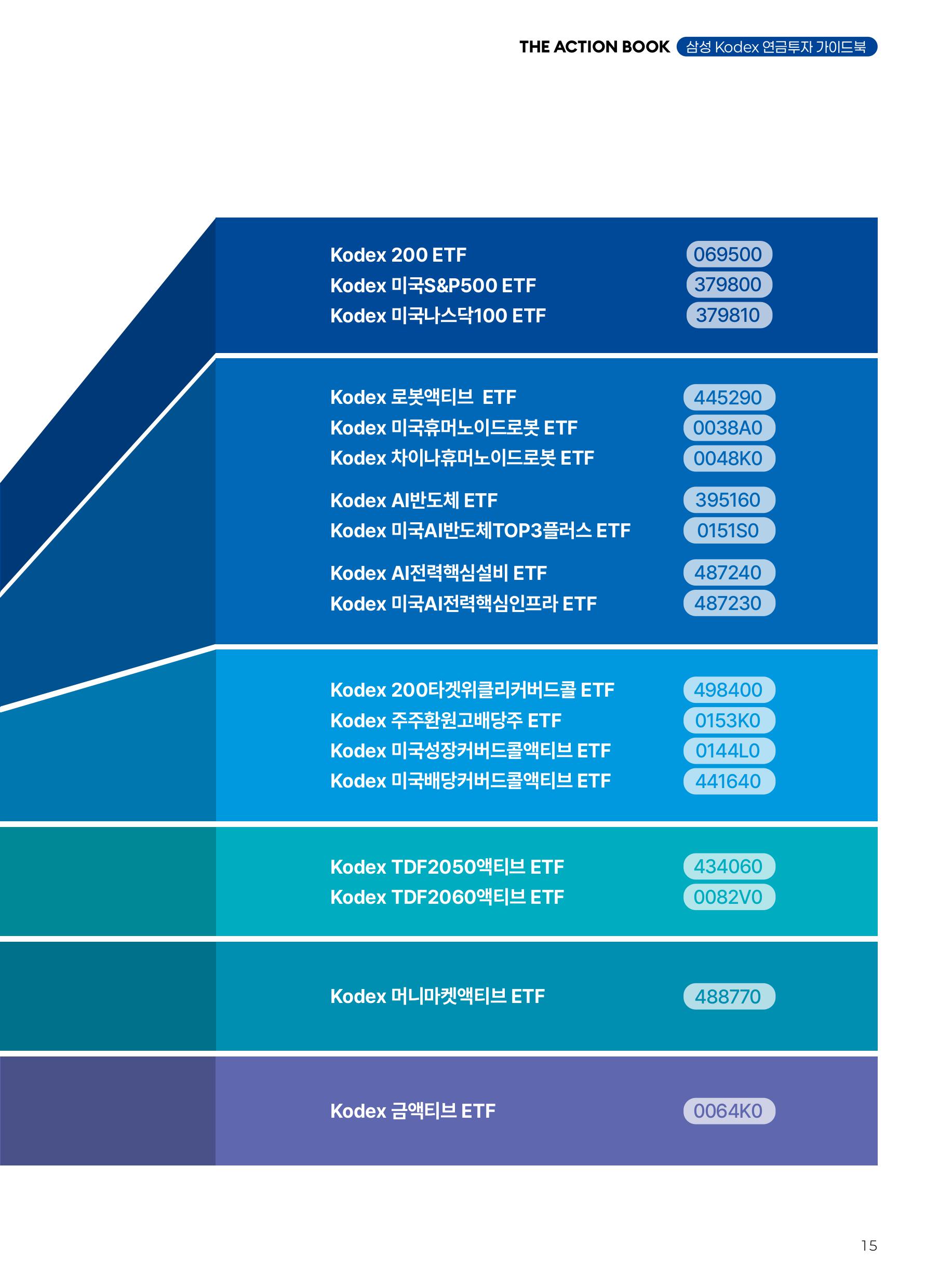 연금실전투자가이드 THE ACTION BOOK-이미지-14.jpg