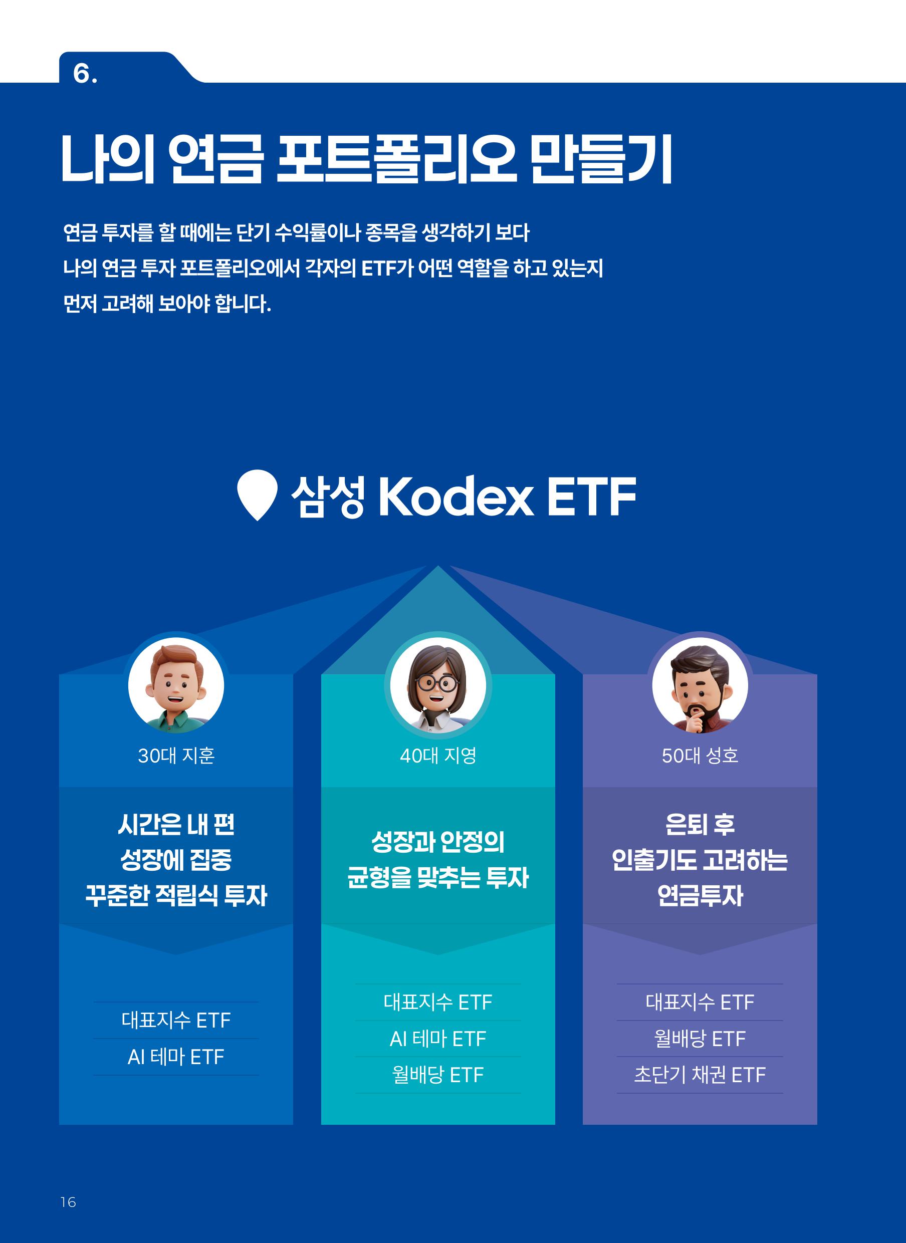 연금실전투자가이드 THE ACTION BOOK-이미지-15.jpg