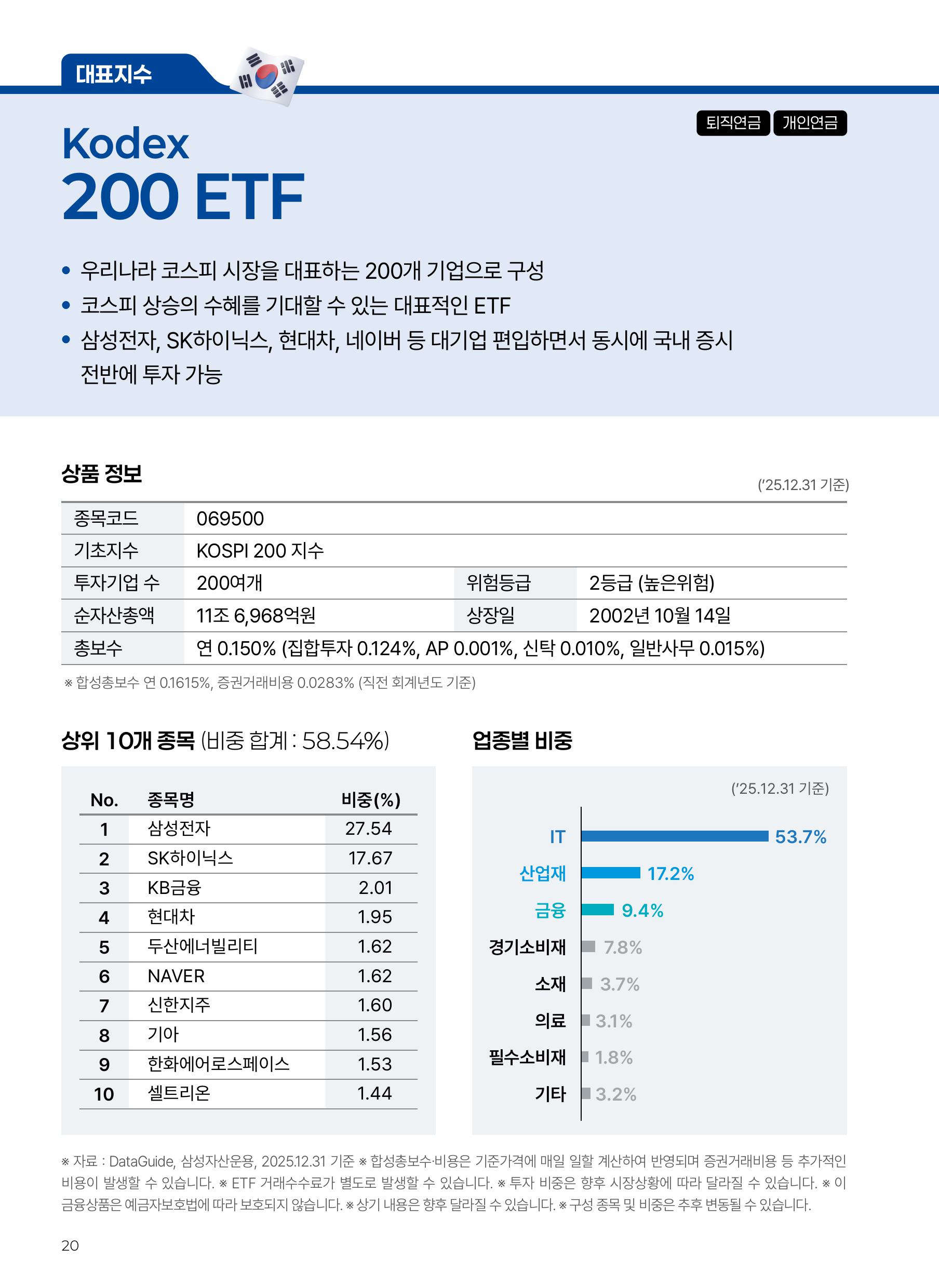 연금실전투자가이드 THE ACTION BOOK-이미지-19.jpg