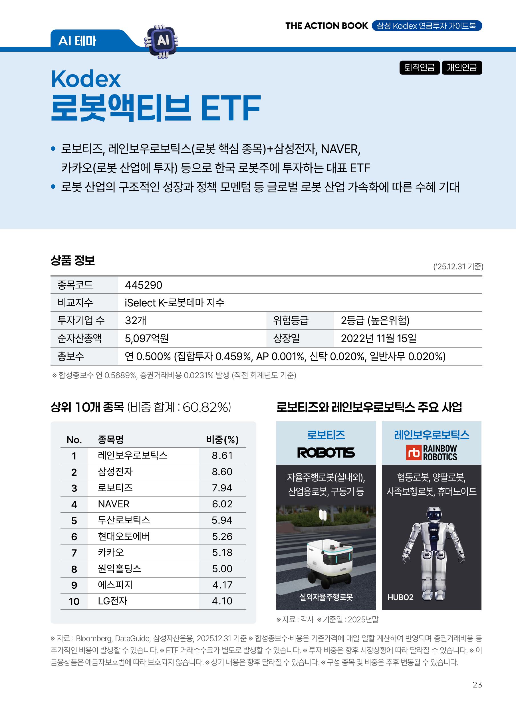 연금실전투자가이드 THE ACTION BOOK-이미지-22.jpg