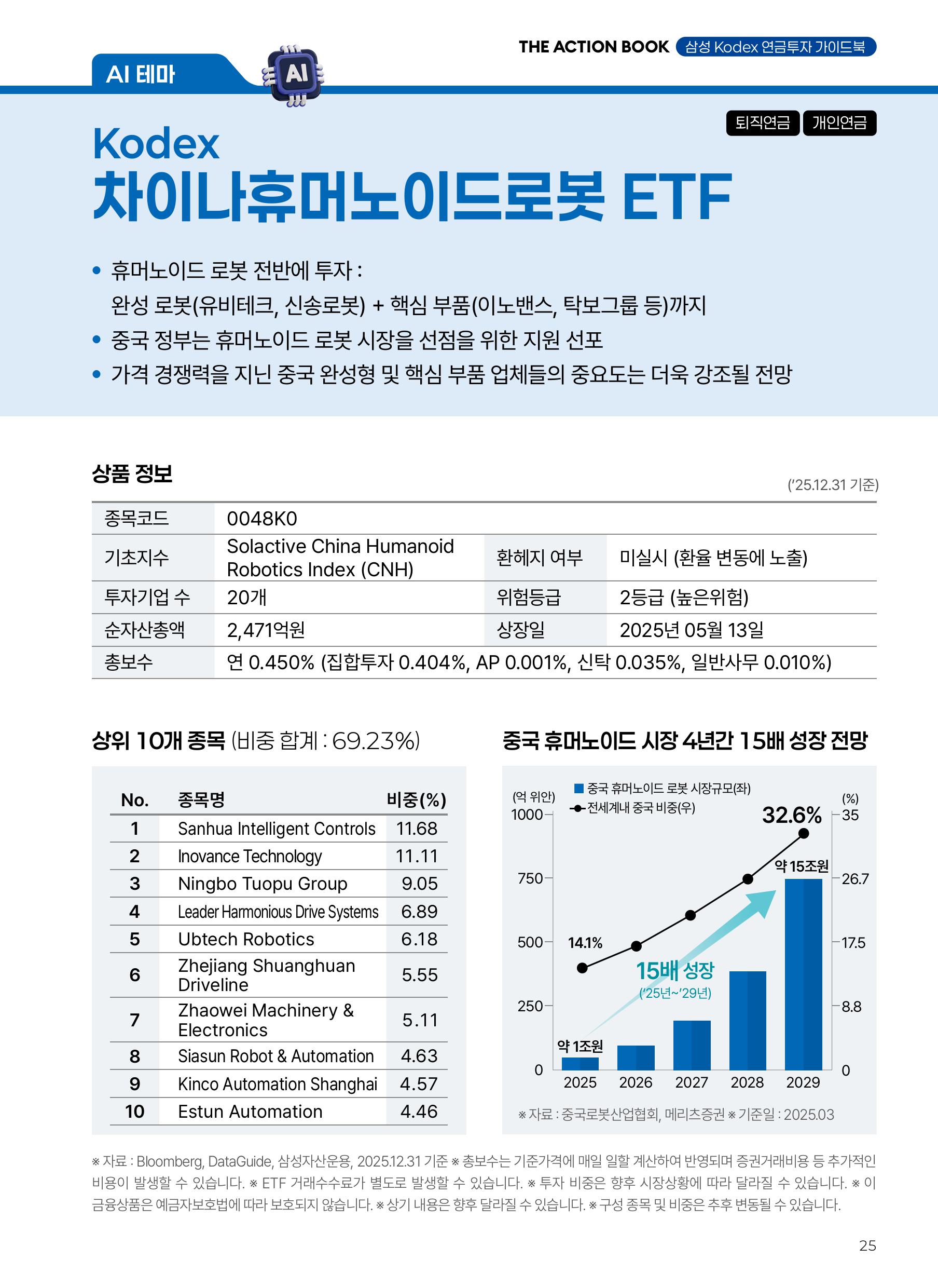 연금실전투자가이드 THE ACTION BOOK-이미지-24.jpg