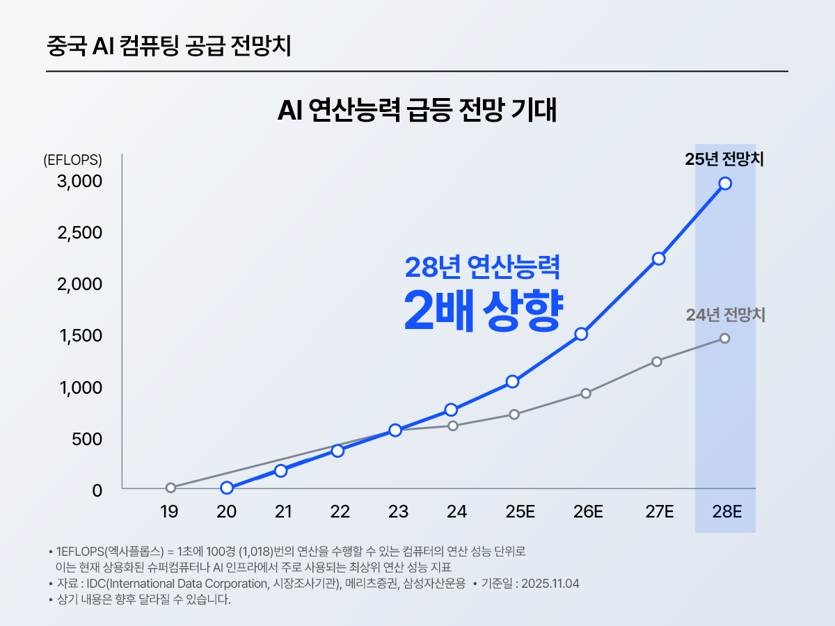 #3_blog_1.png #3_blog_1.png