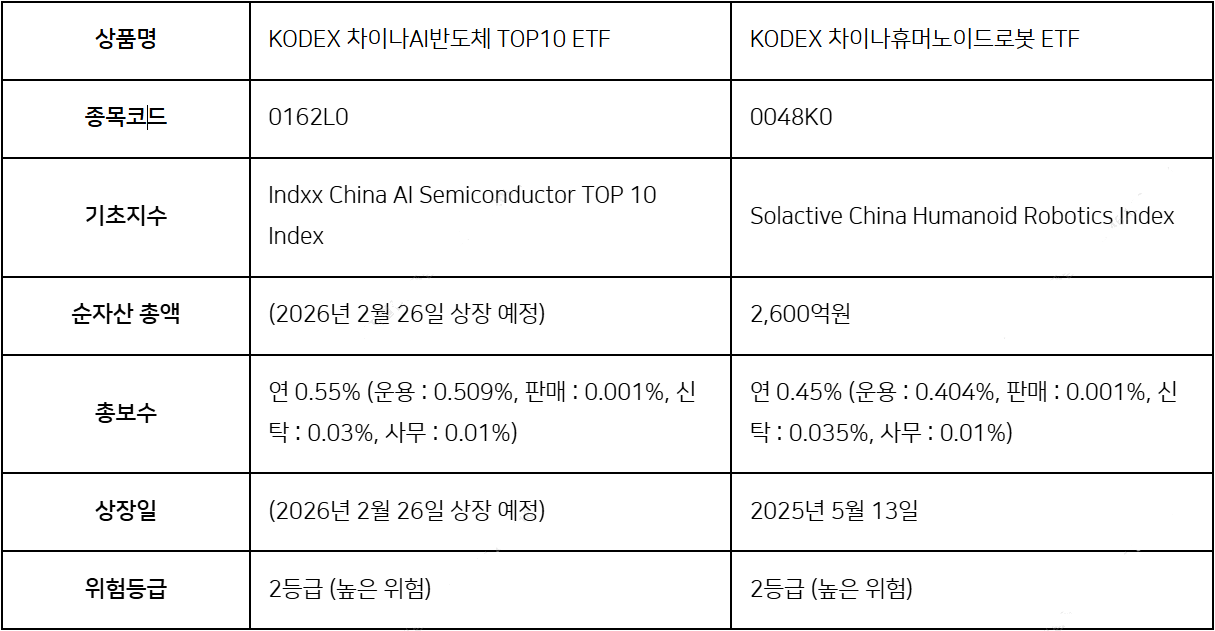 제목 없음.png 제목 없음.png