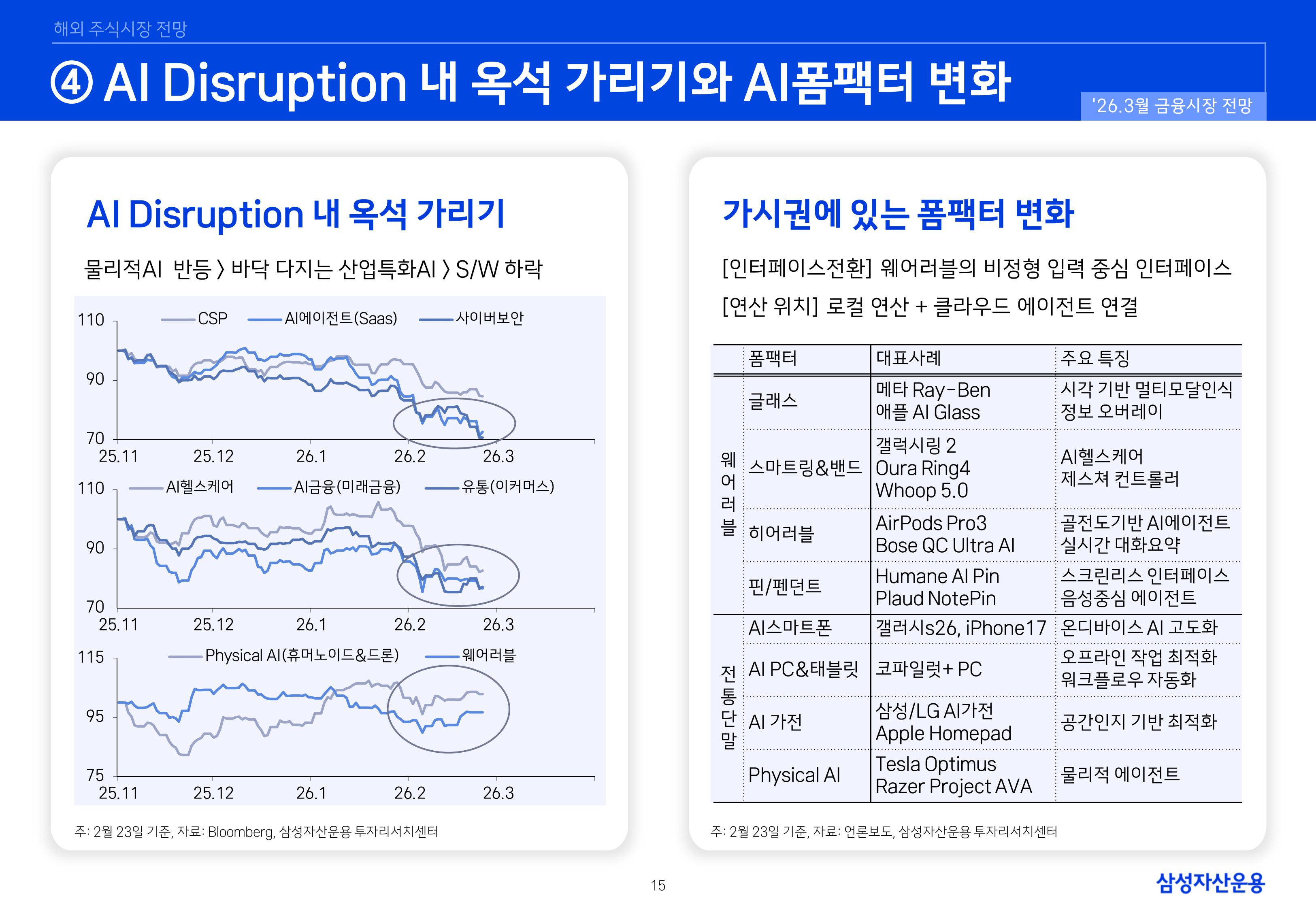 2603 국내외 주식시장 전망-이미지-14.jpg