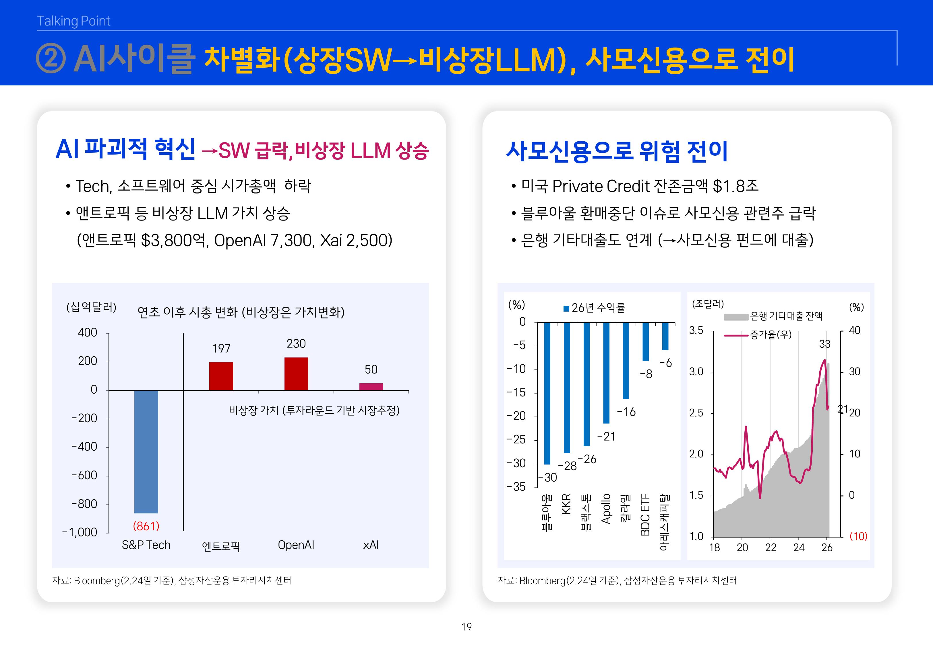 2603 글로벌 매크로 및 자산시장 전망-이미지-19.jpg