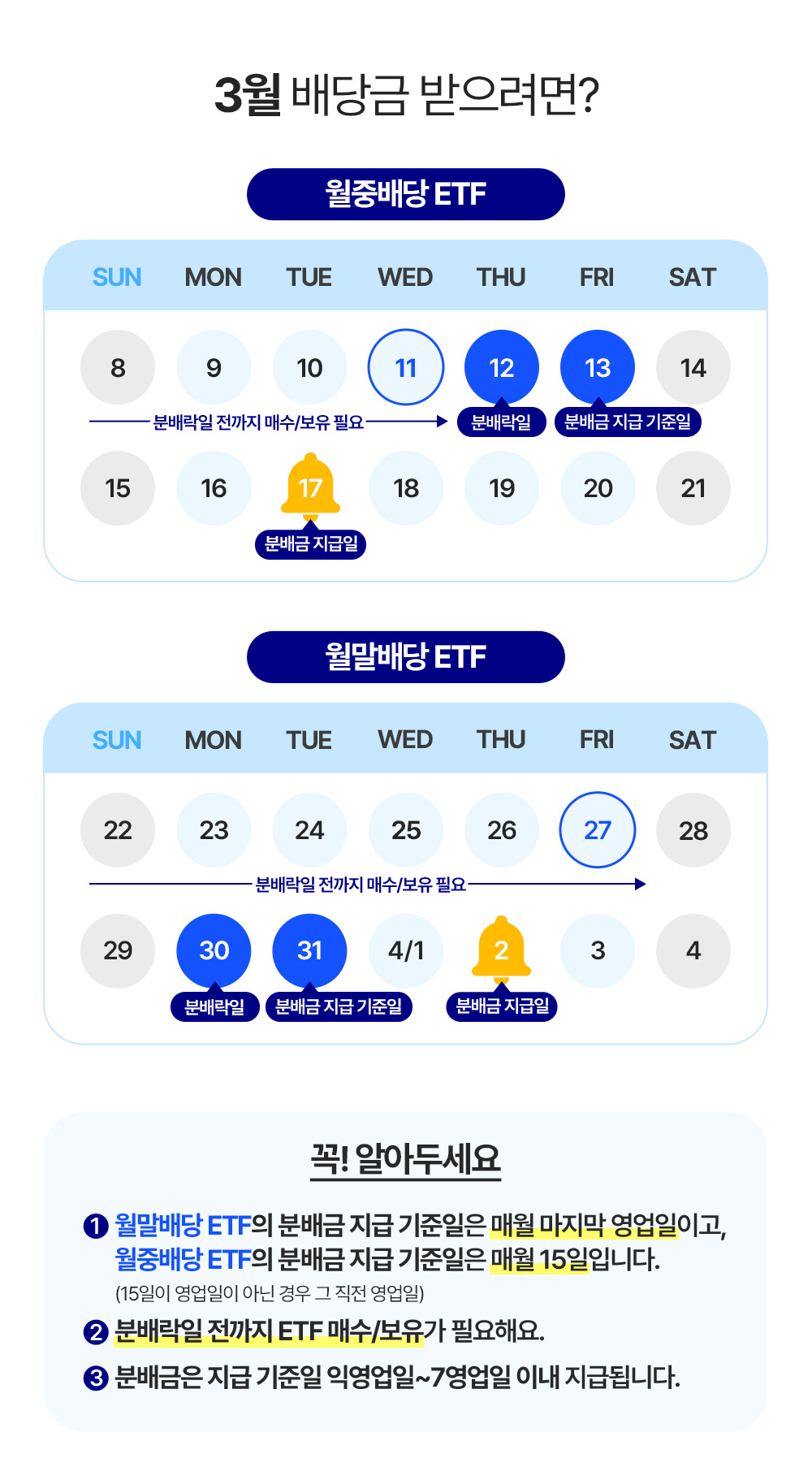 3월 배당금 캘린더.jpg 3월 배당금 캘린더.jpg