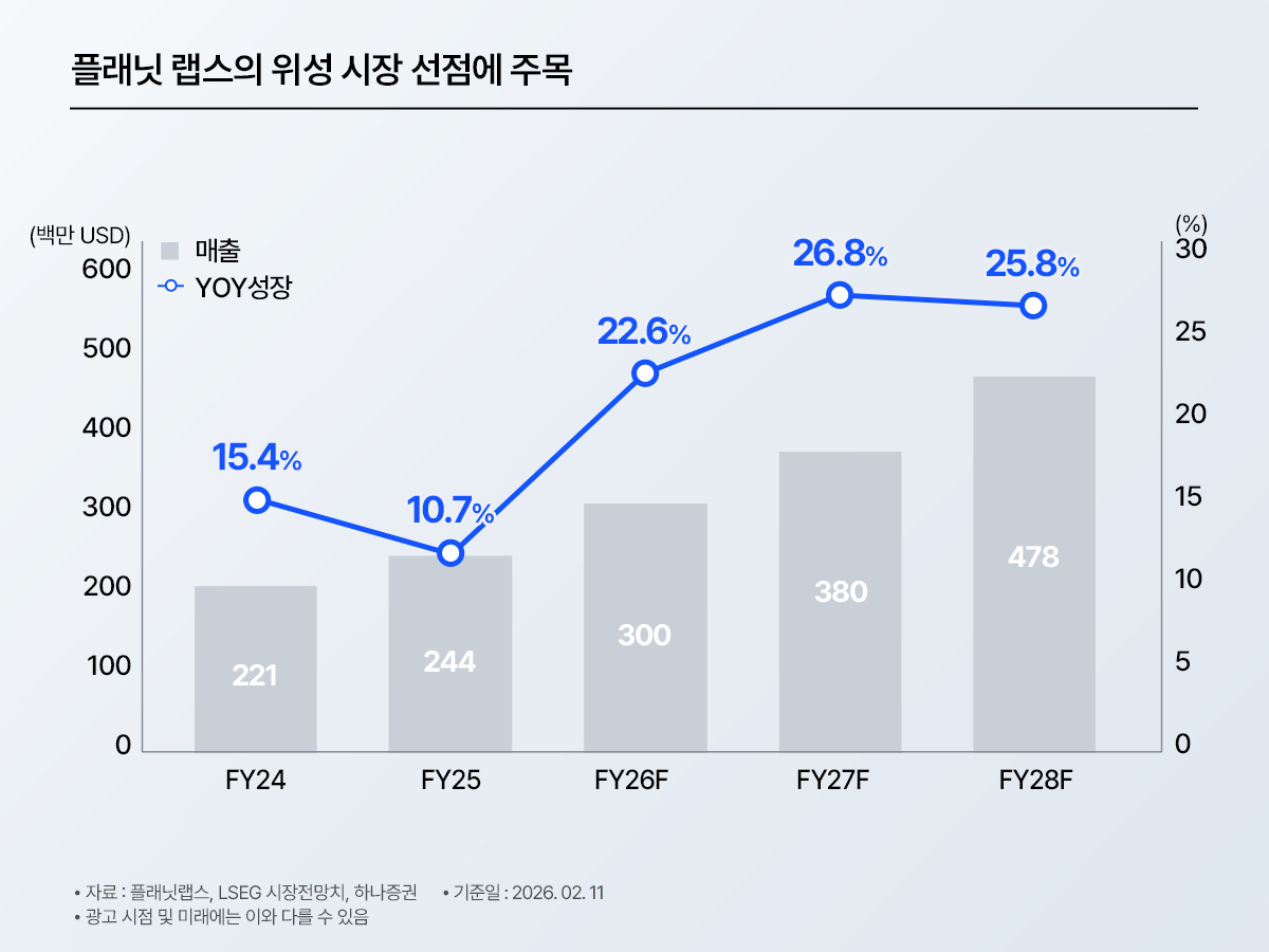 #blog_3.png #blog_3.png