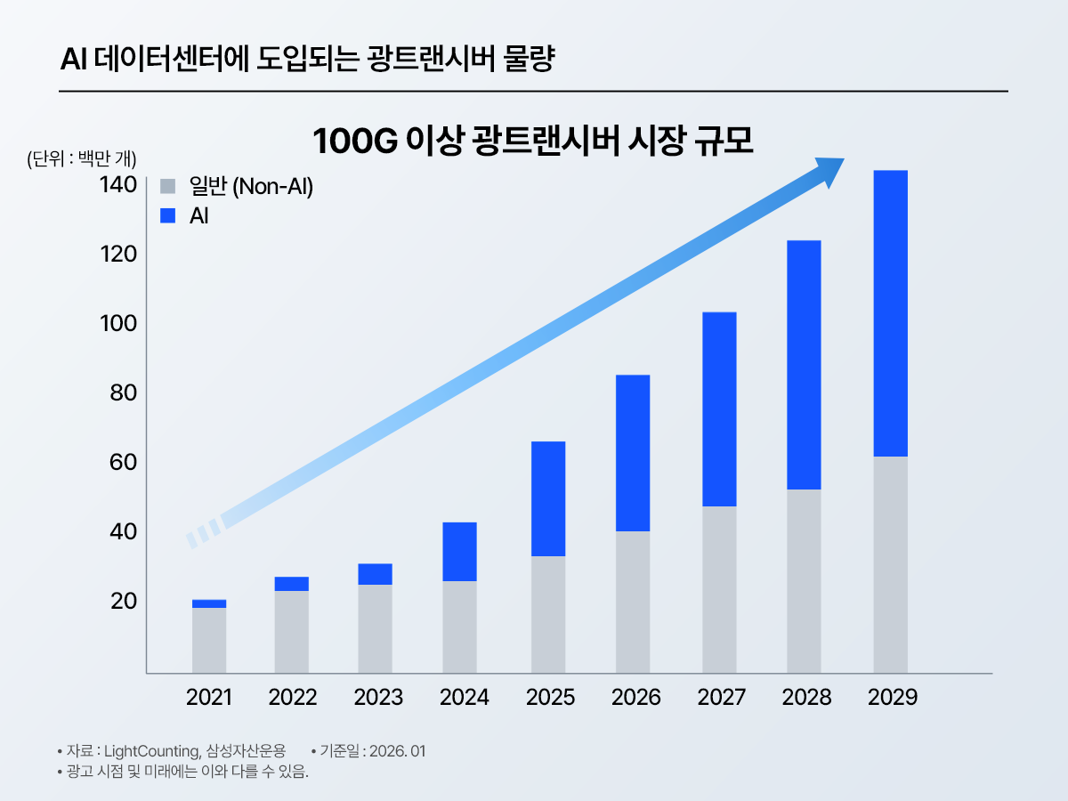 #blog_3.png #blog_3.png