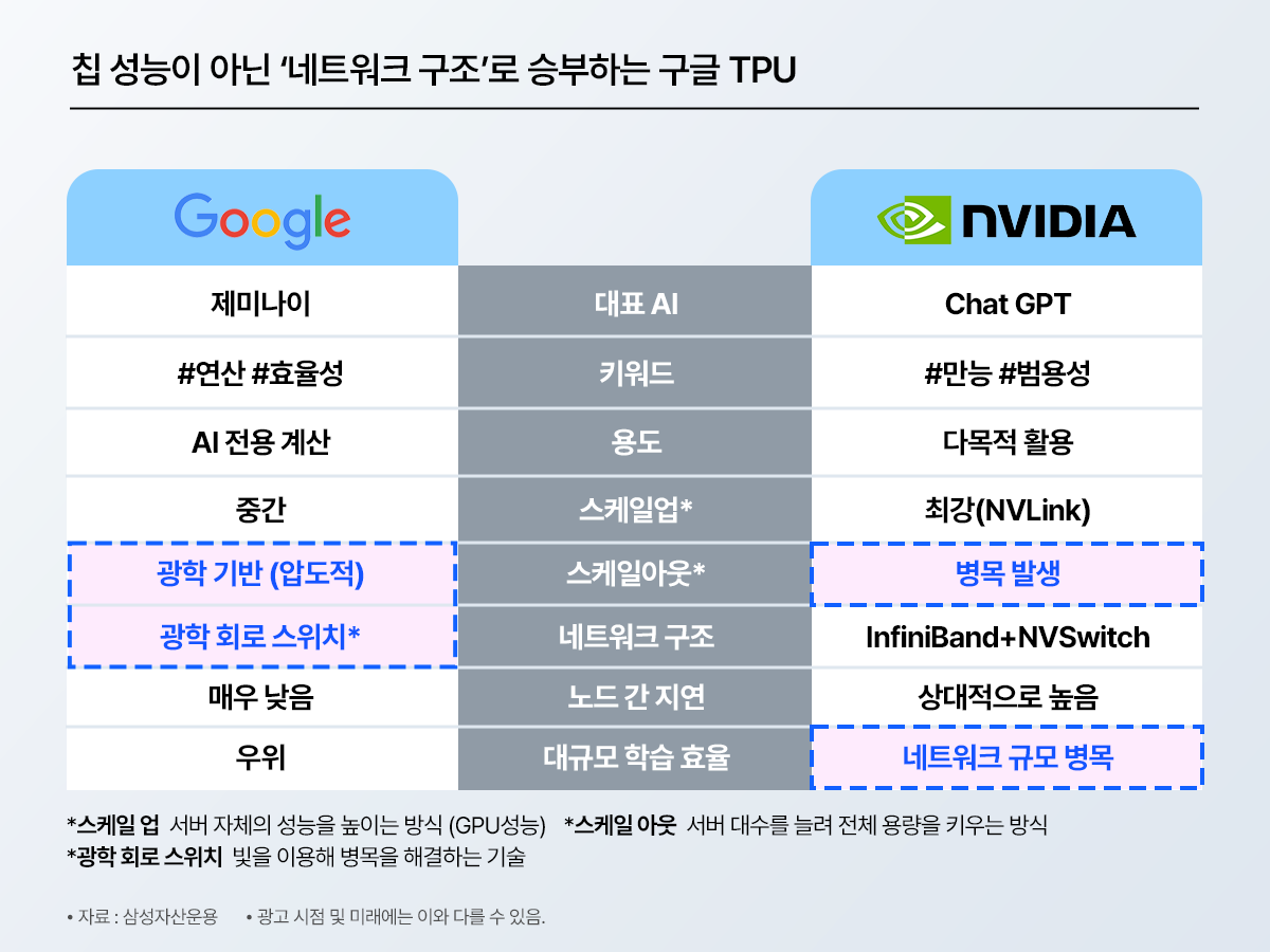 #blog_5.png #blog_5.png