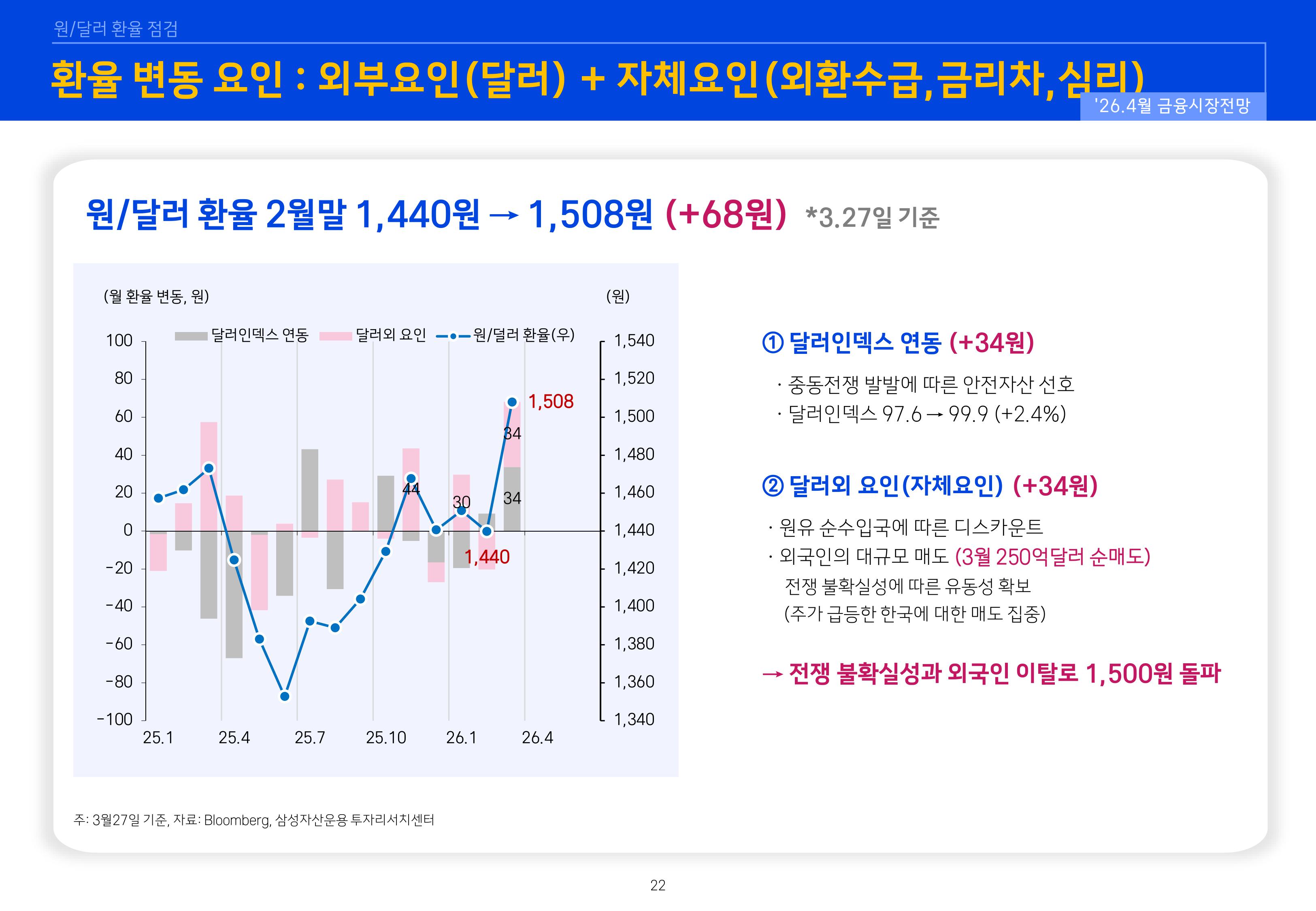 2604 글로벌 매크로 및 자산시장 전망-이미지-21.jpg