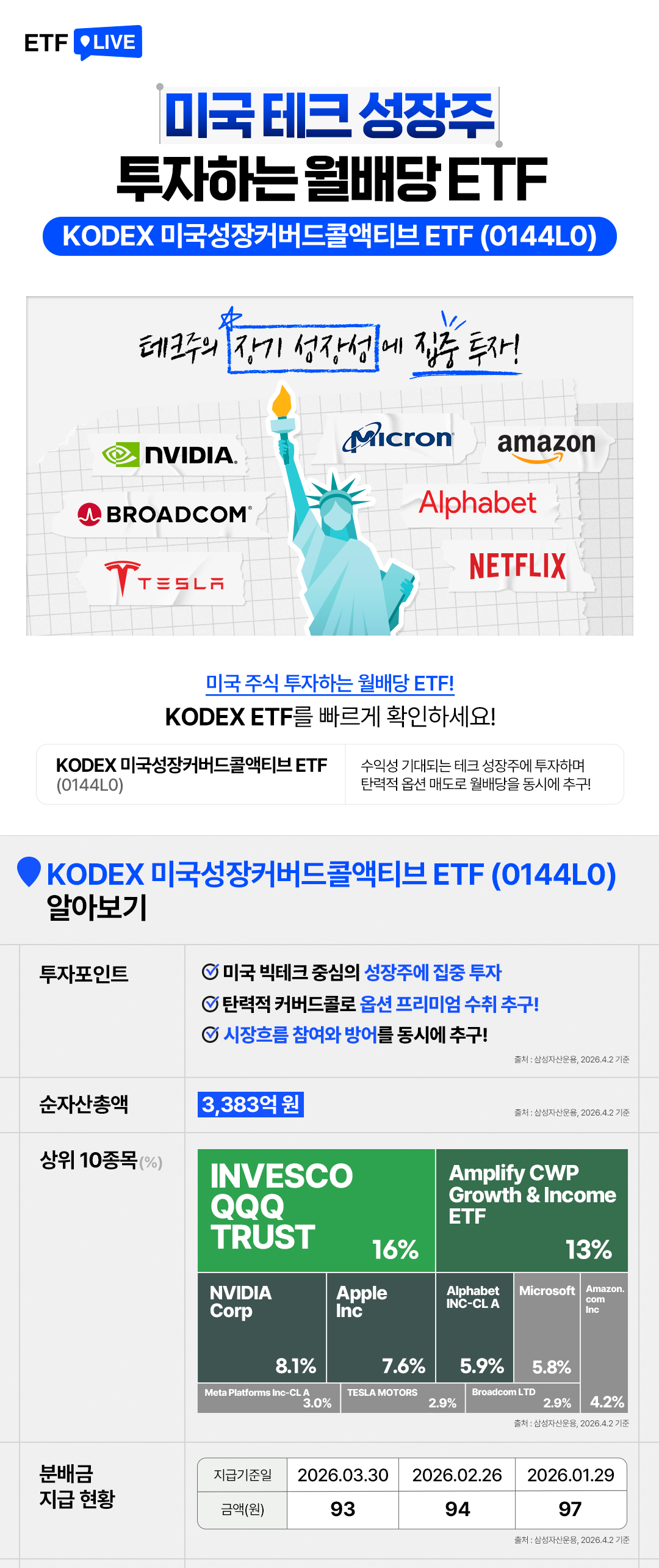 260409_kodex_live_미성커.png