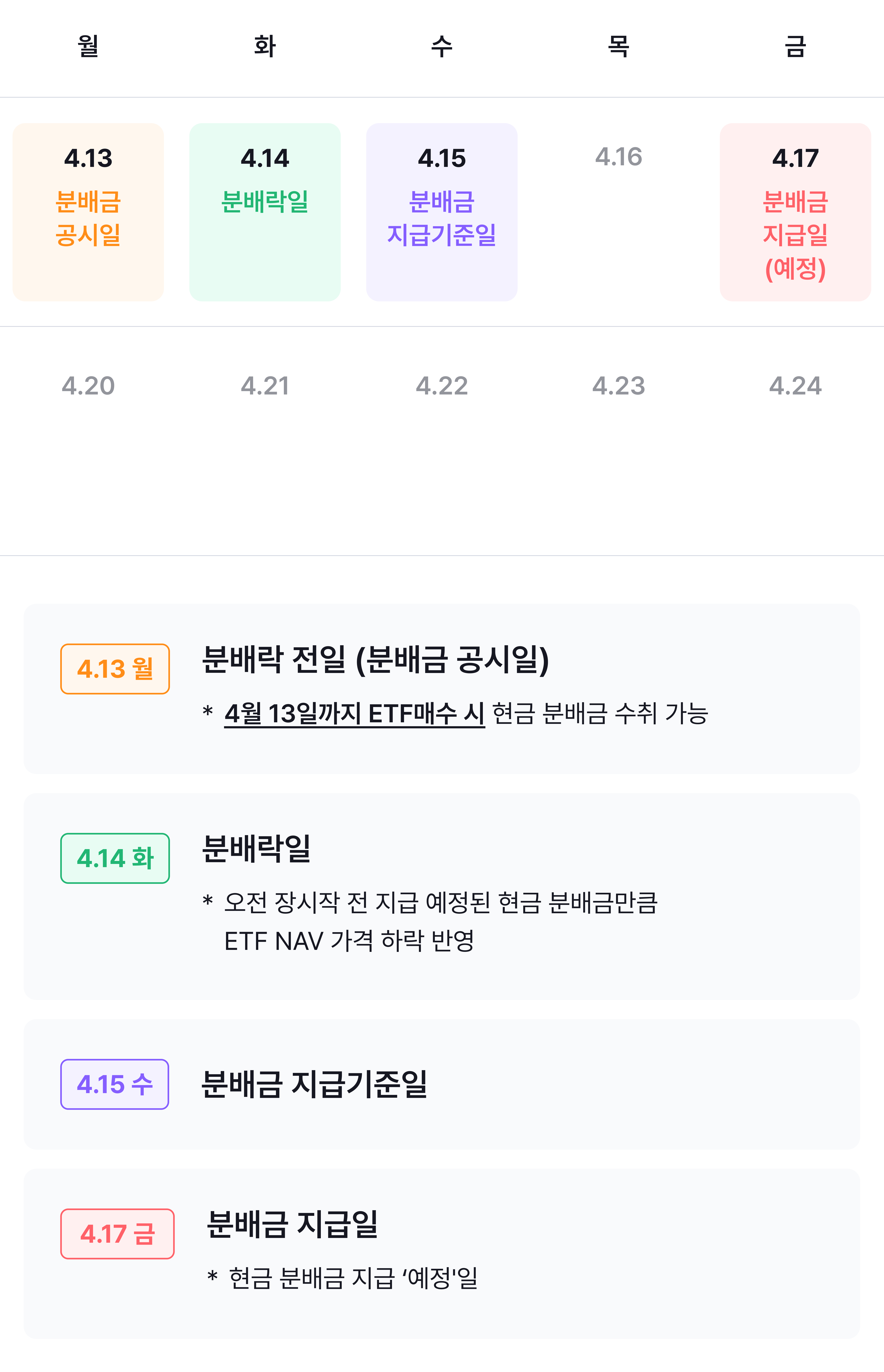 img_02_분배금 지급 일정.png