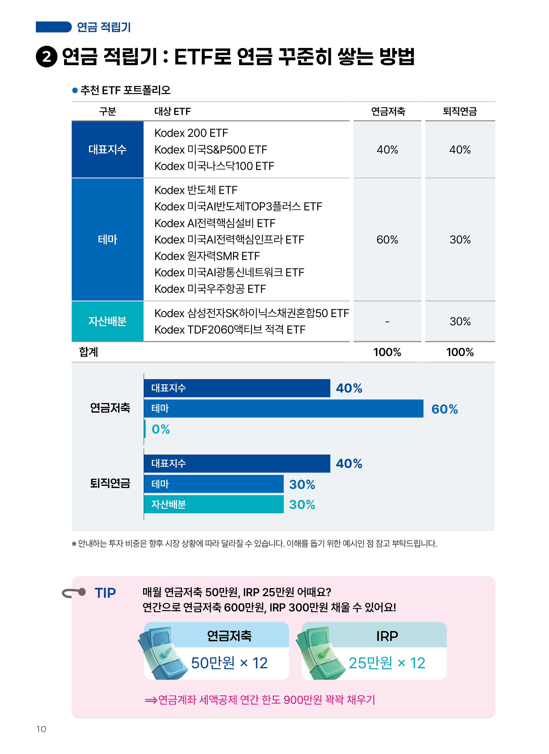 온가족ETF_낱장_10.png