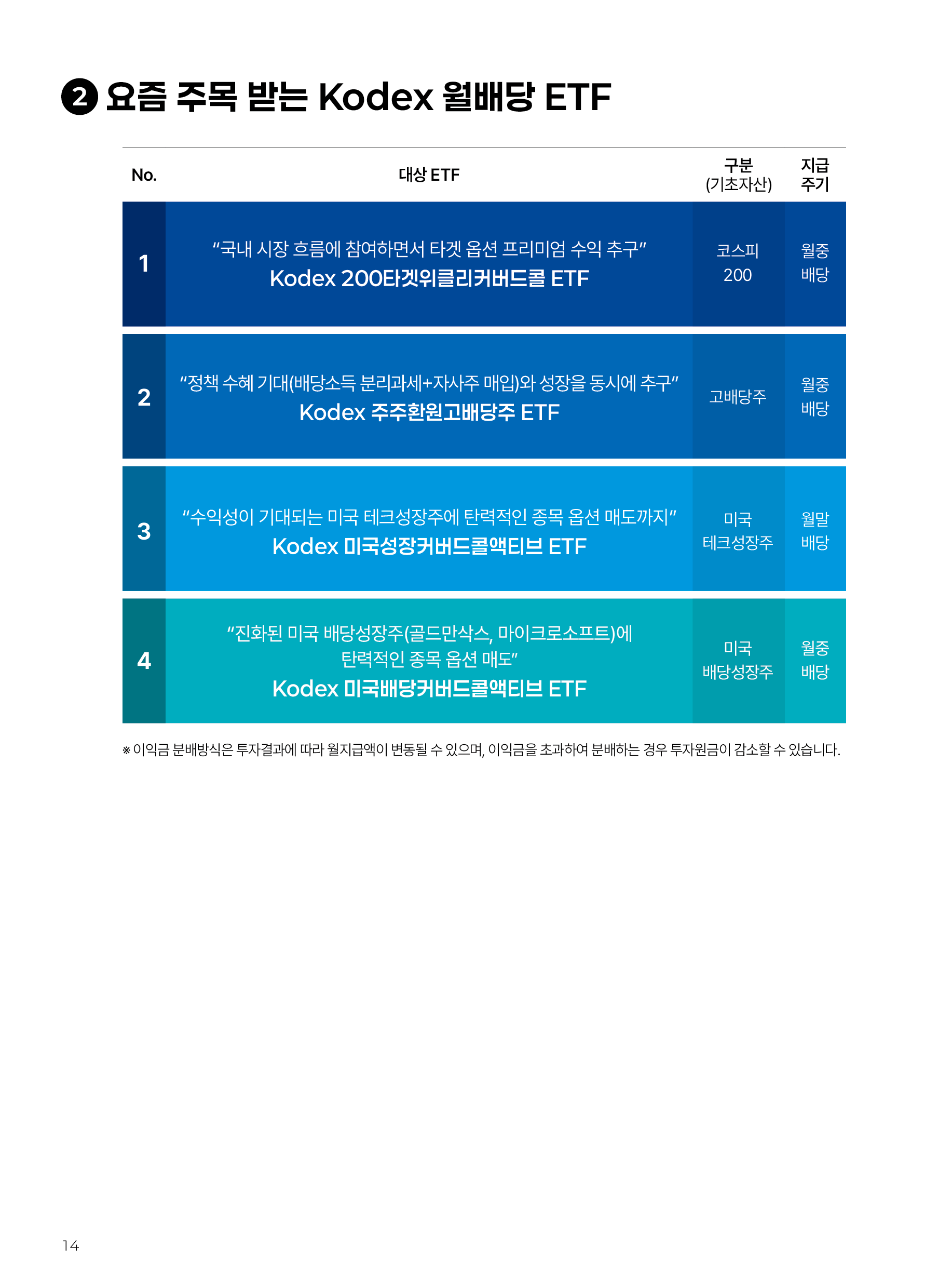온가족ETF_낱장_14.png