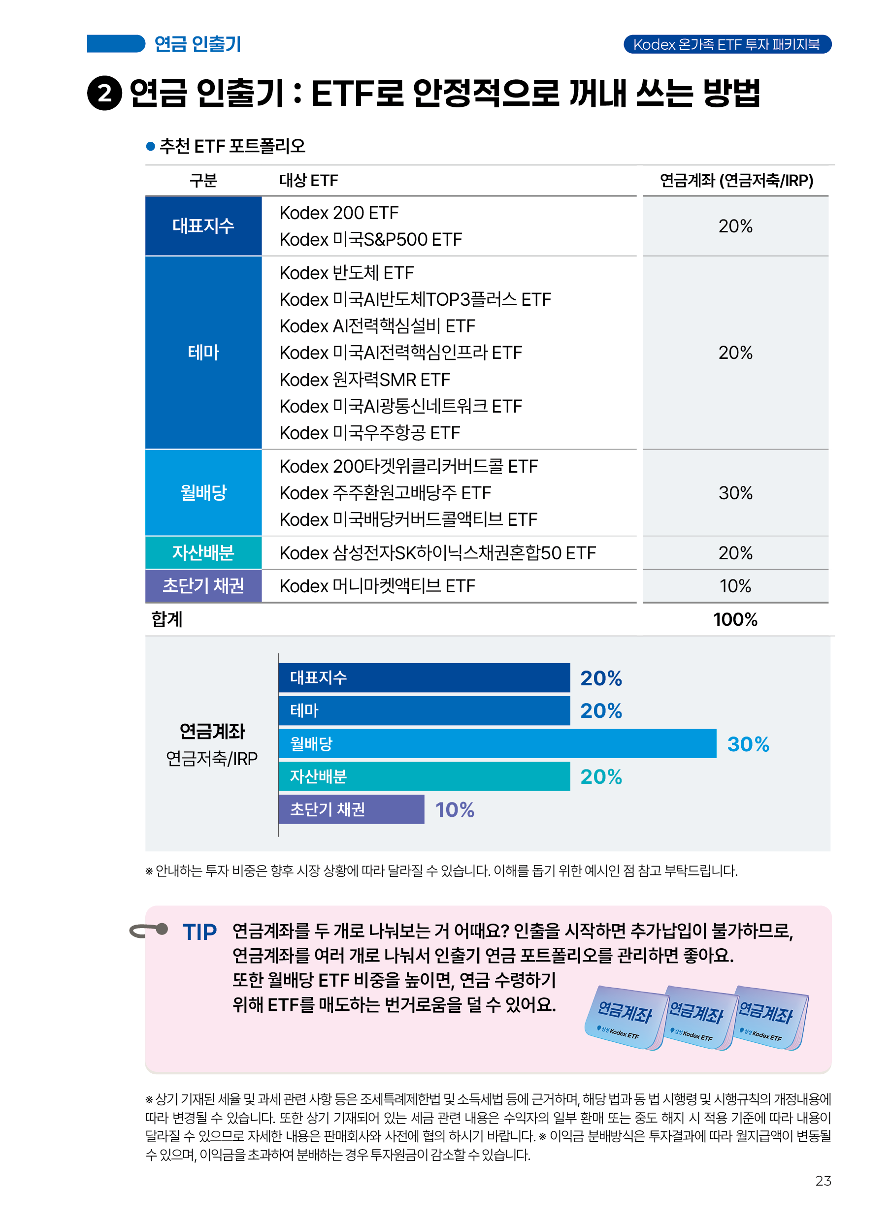 온가족ETF_낱장_23.png