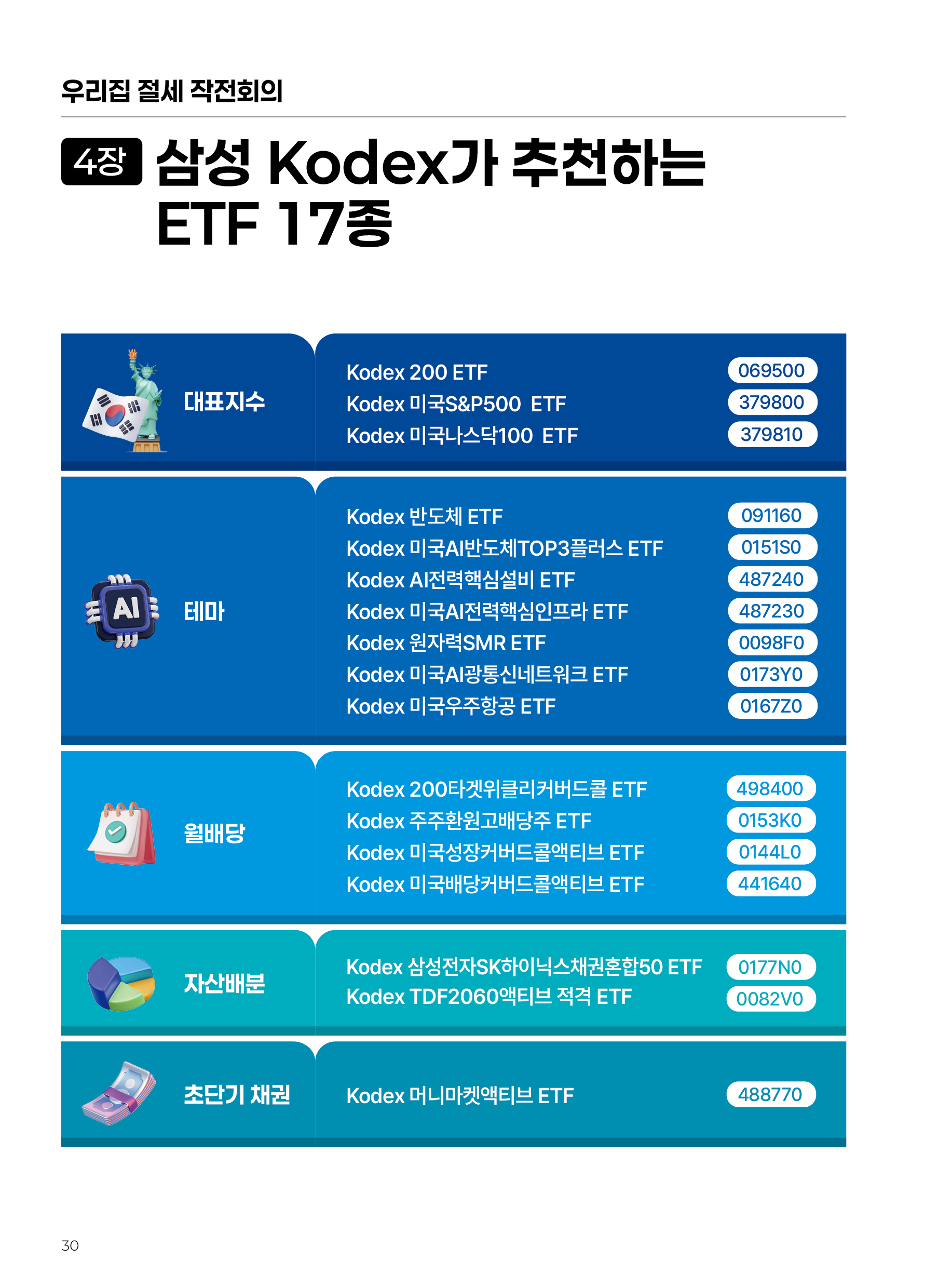 온가족ETF_낱장_30.png