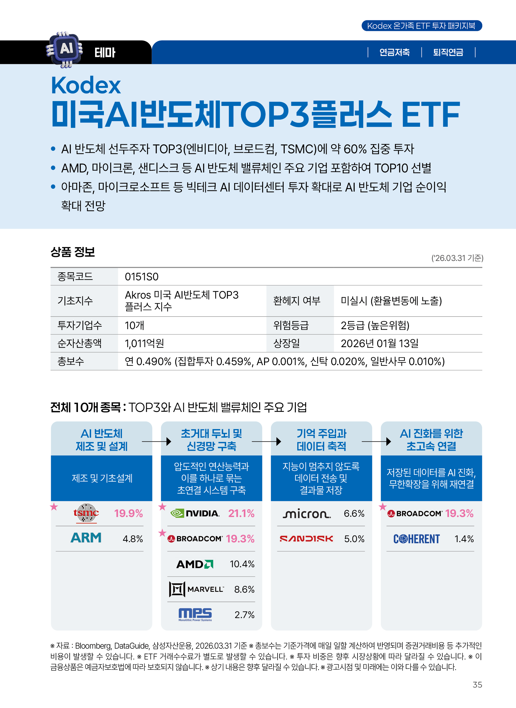 온가족ETF_낱장_35.png