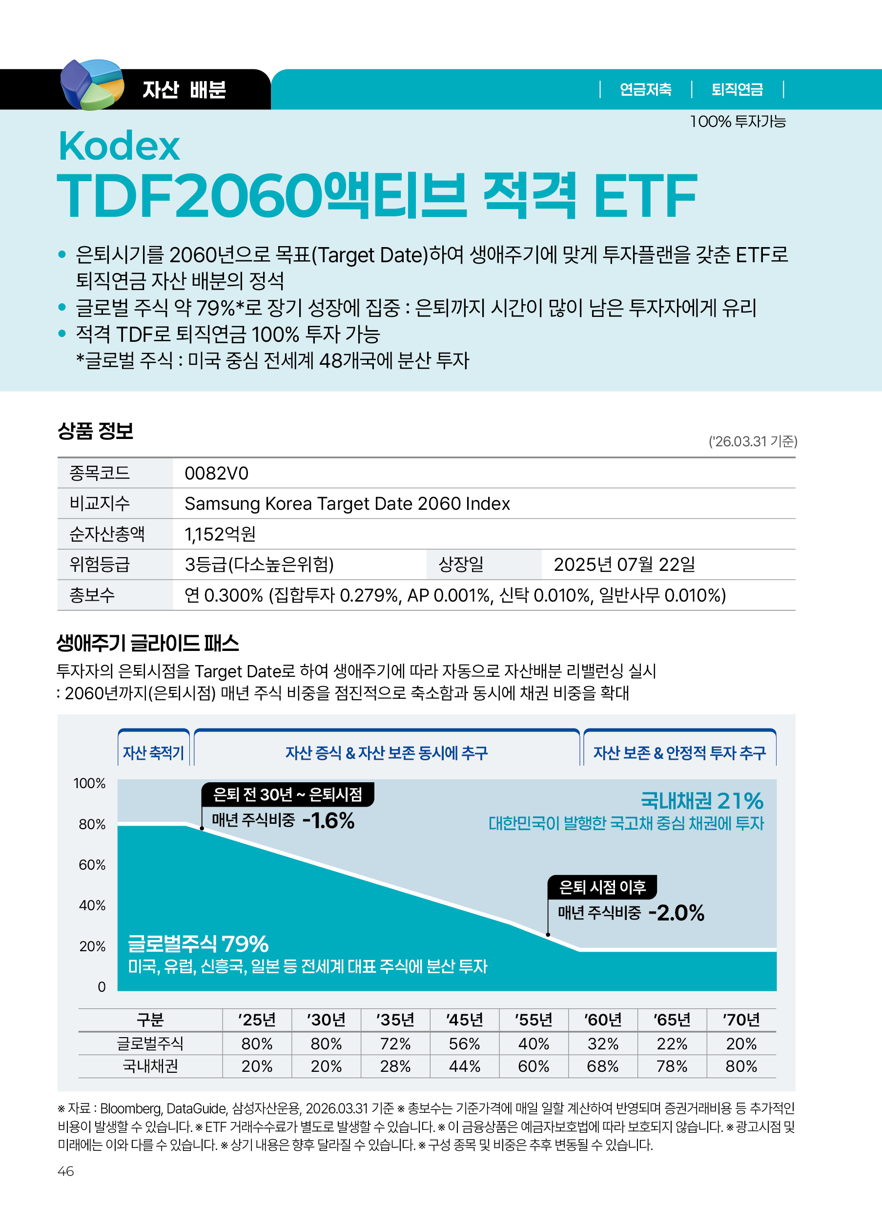 온가족ETF_낱장_46.png