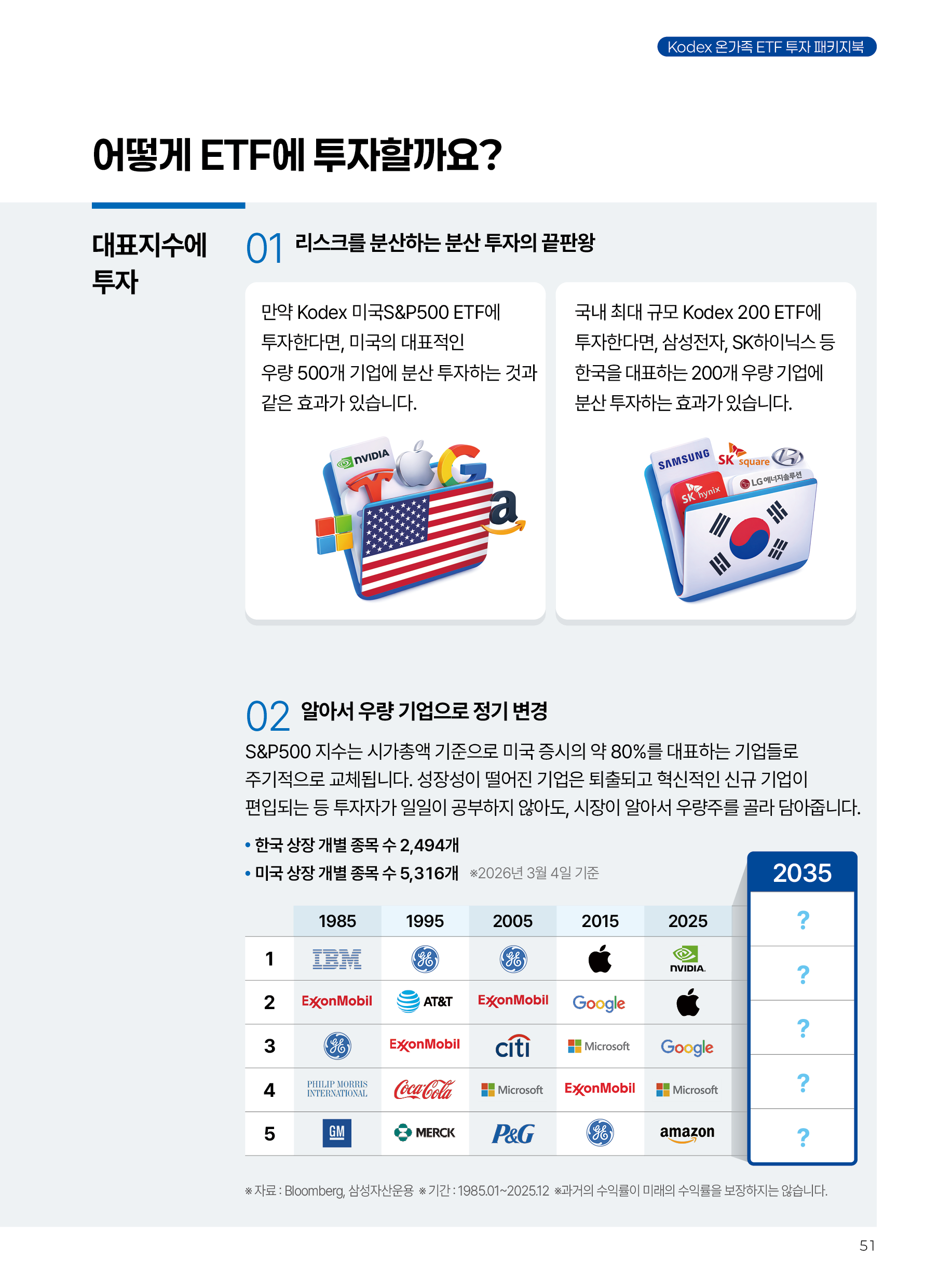 온가족ETF_낱장_51.png