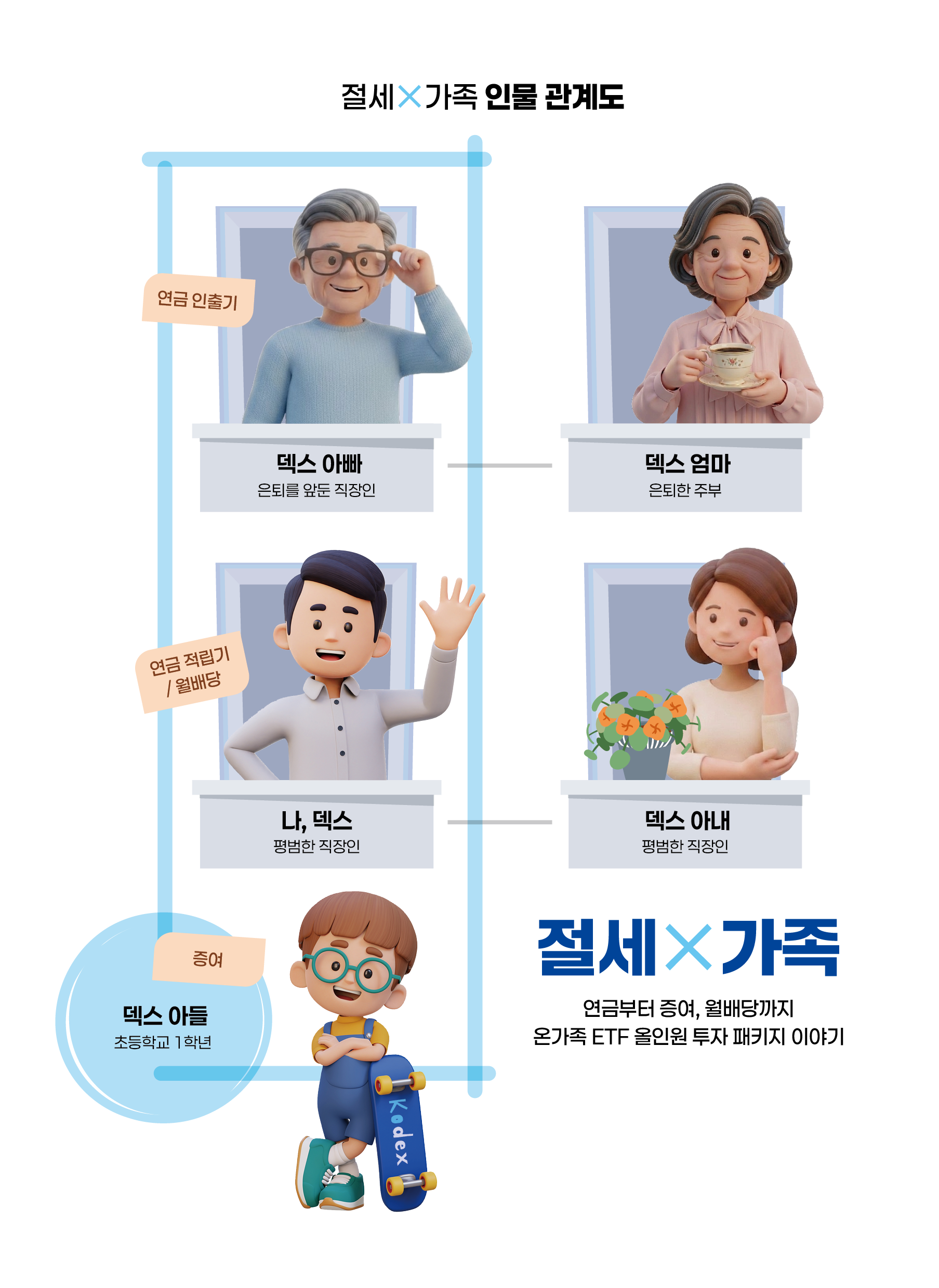 온가족ETF_v9_3.png