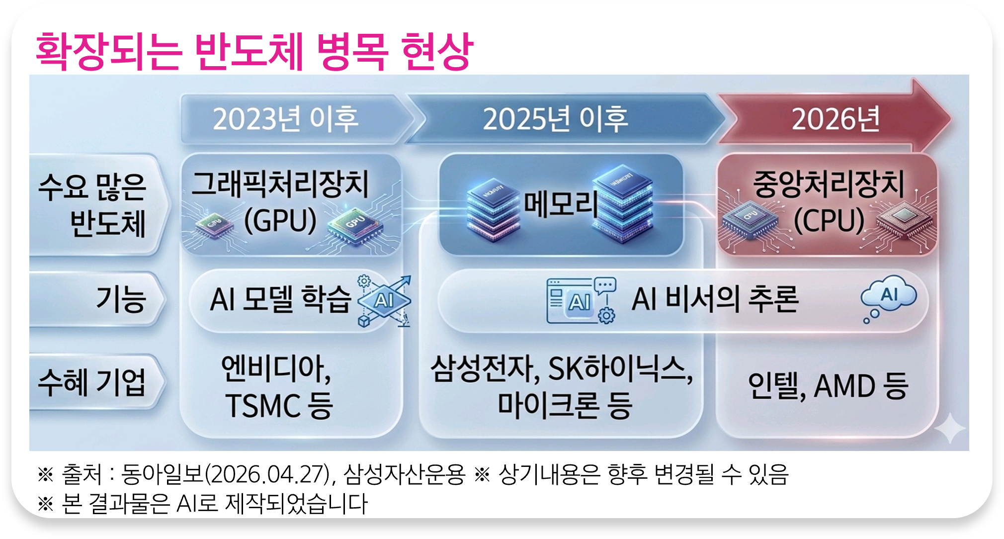 그림3.png