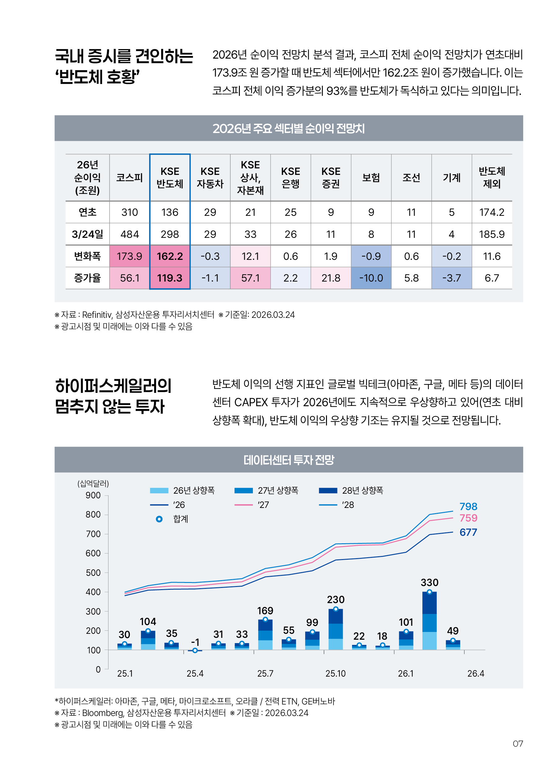 반도체_v11_7.png 반도체_v11_7.png