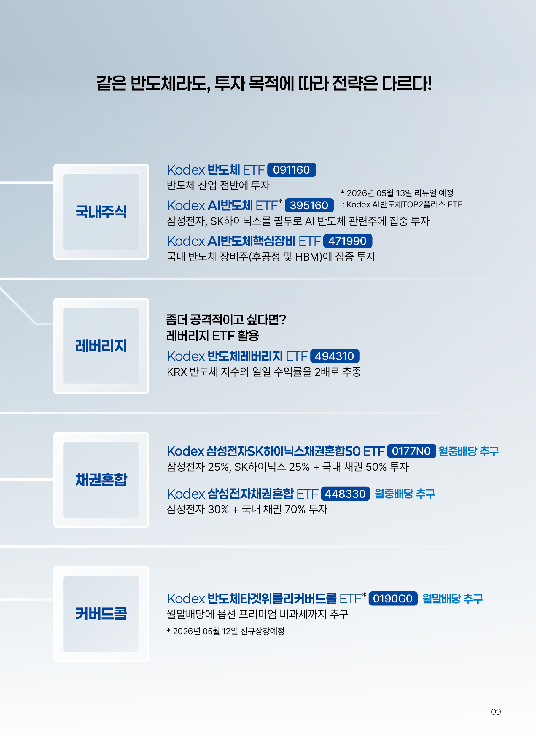 반도체_v11_9.png 반도체_v11_9.png